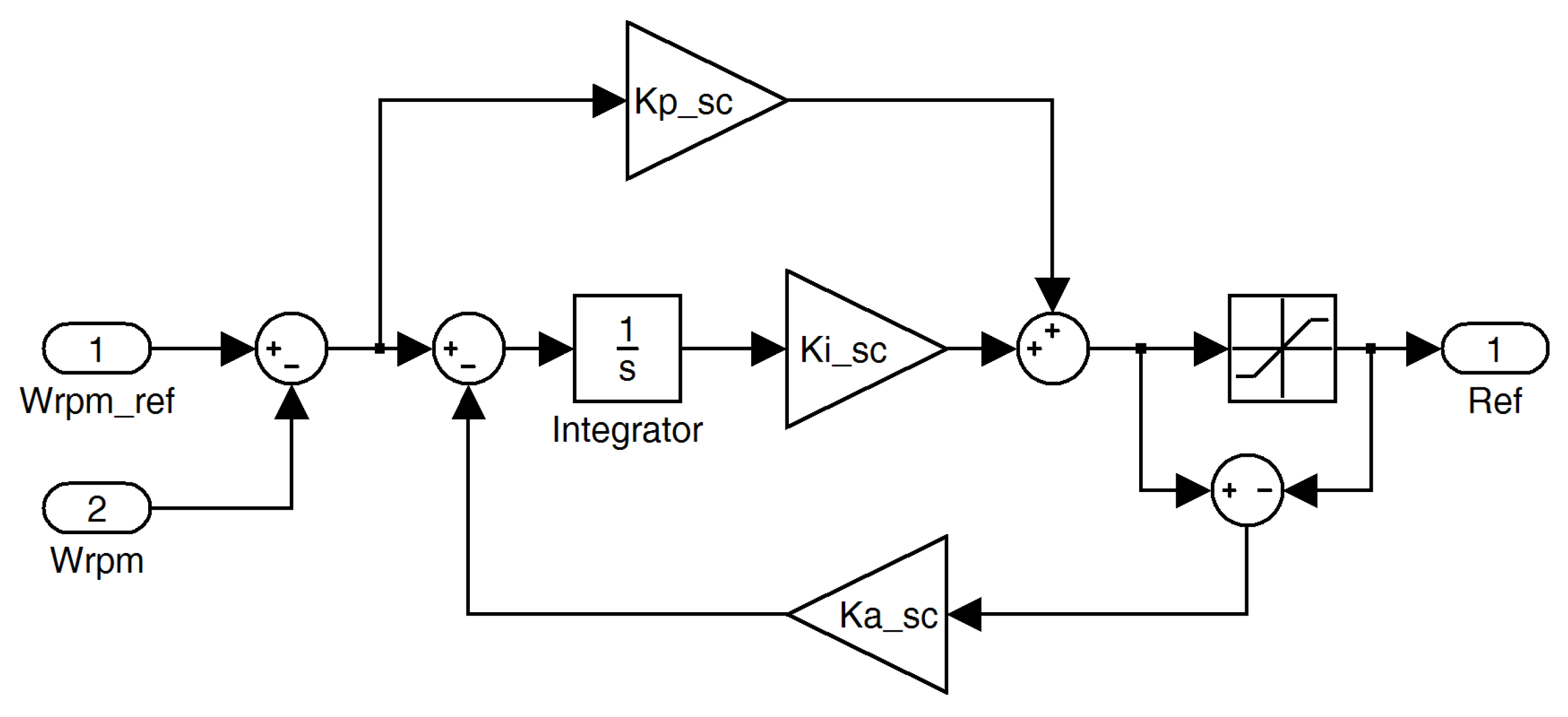 Electronics 13 04259 g003