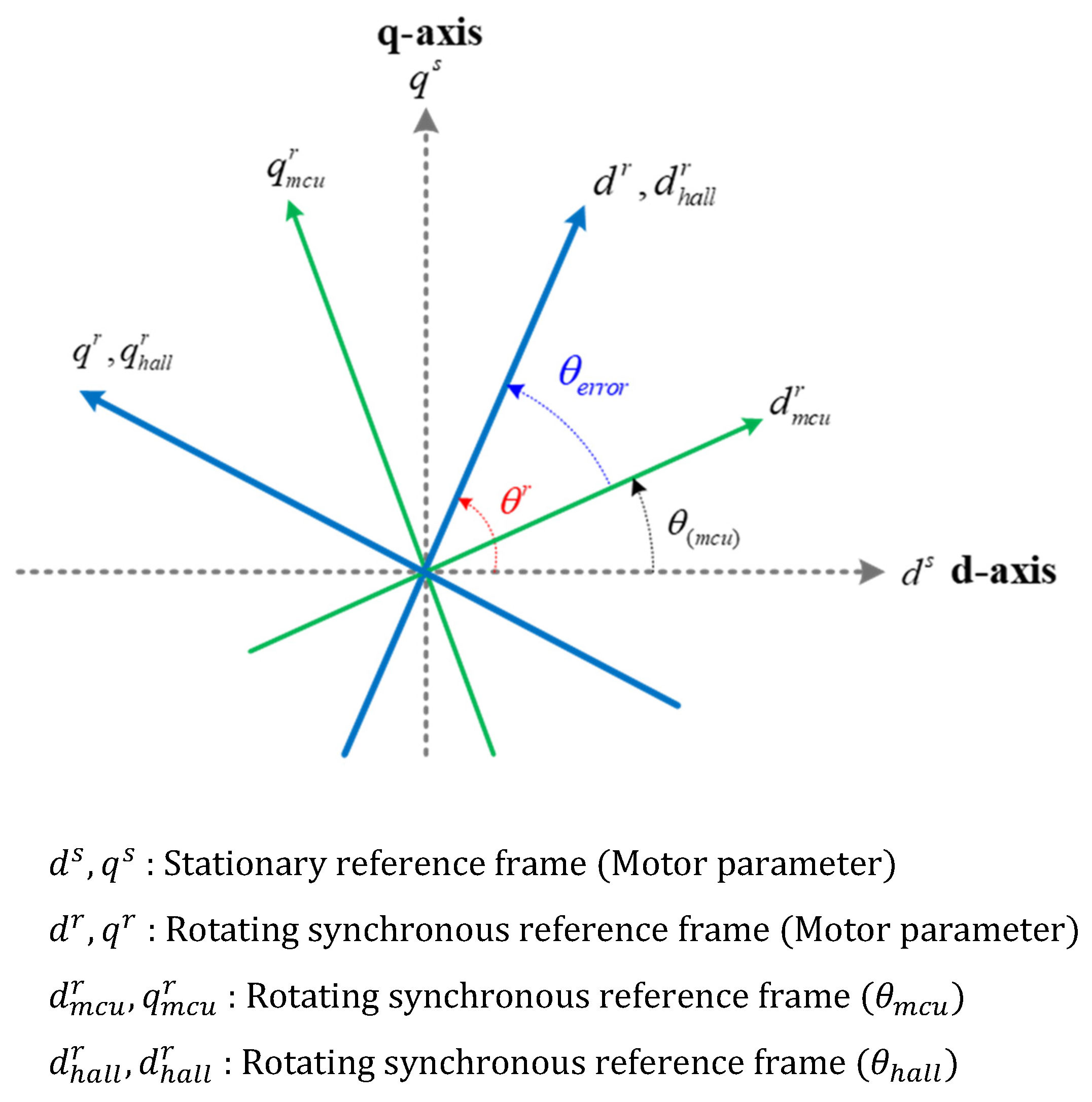 Electronics 13 04259 g009