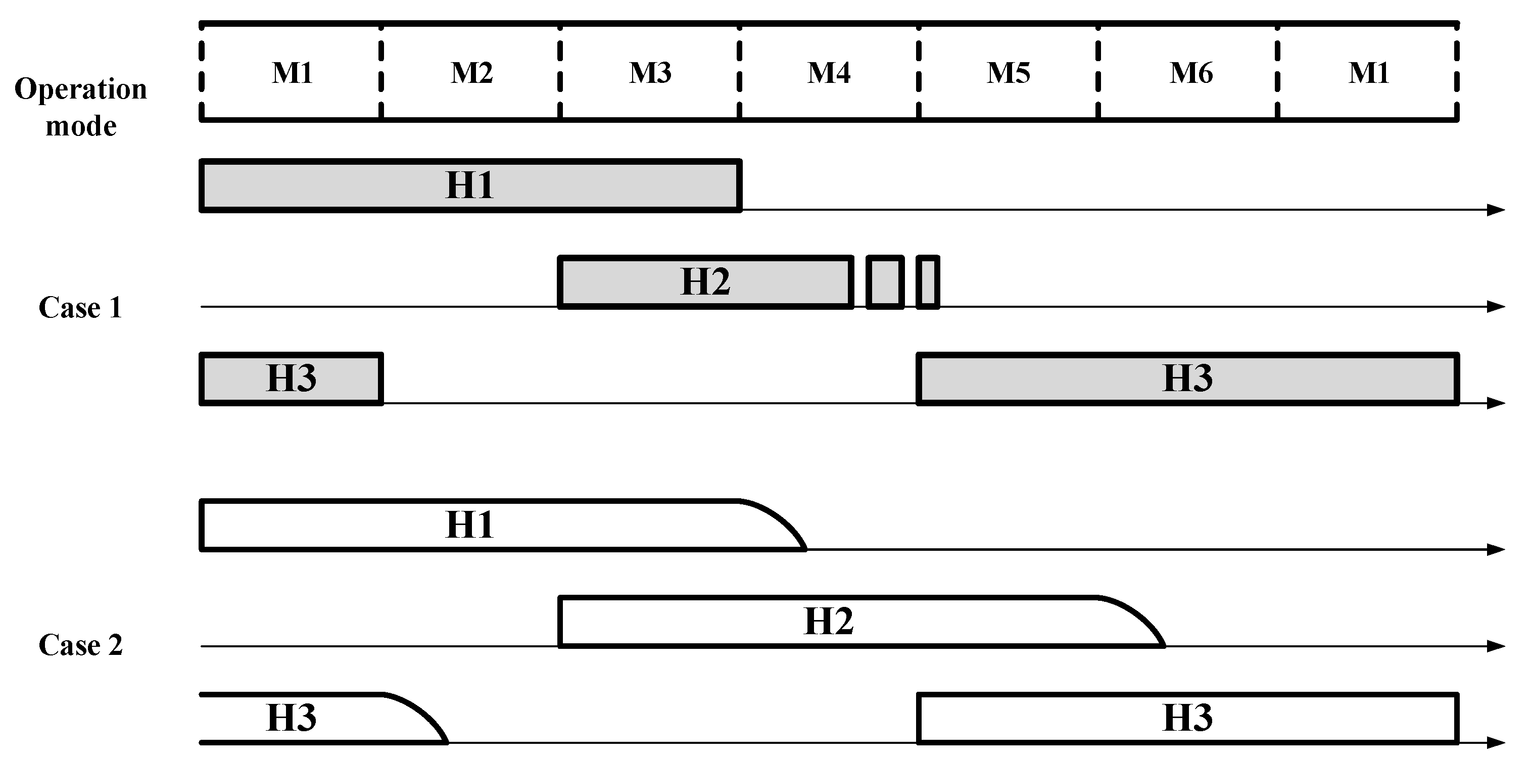 Electronics 13 04259 g014