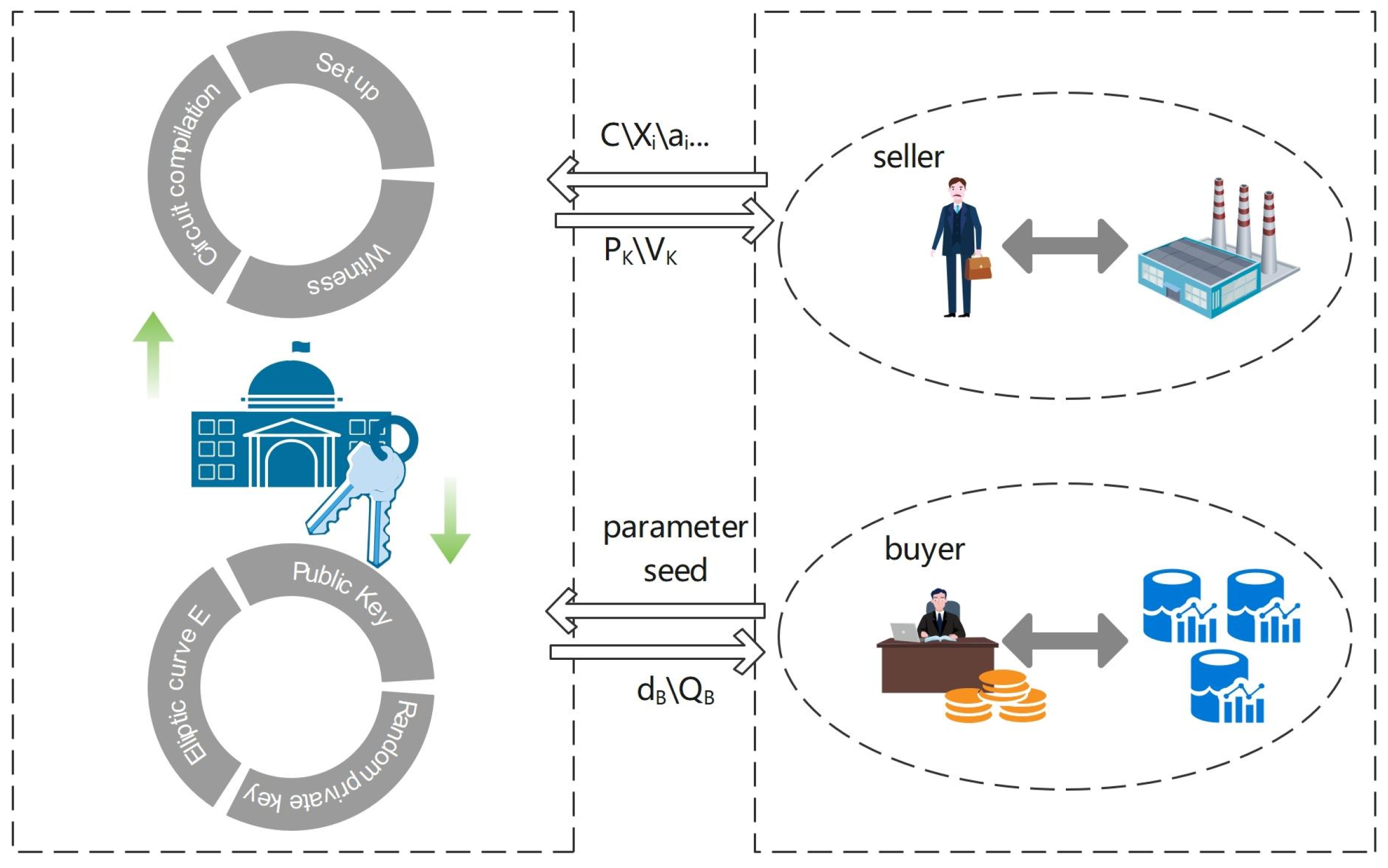 Electronics 13 04260 g003