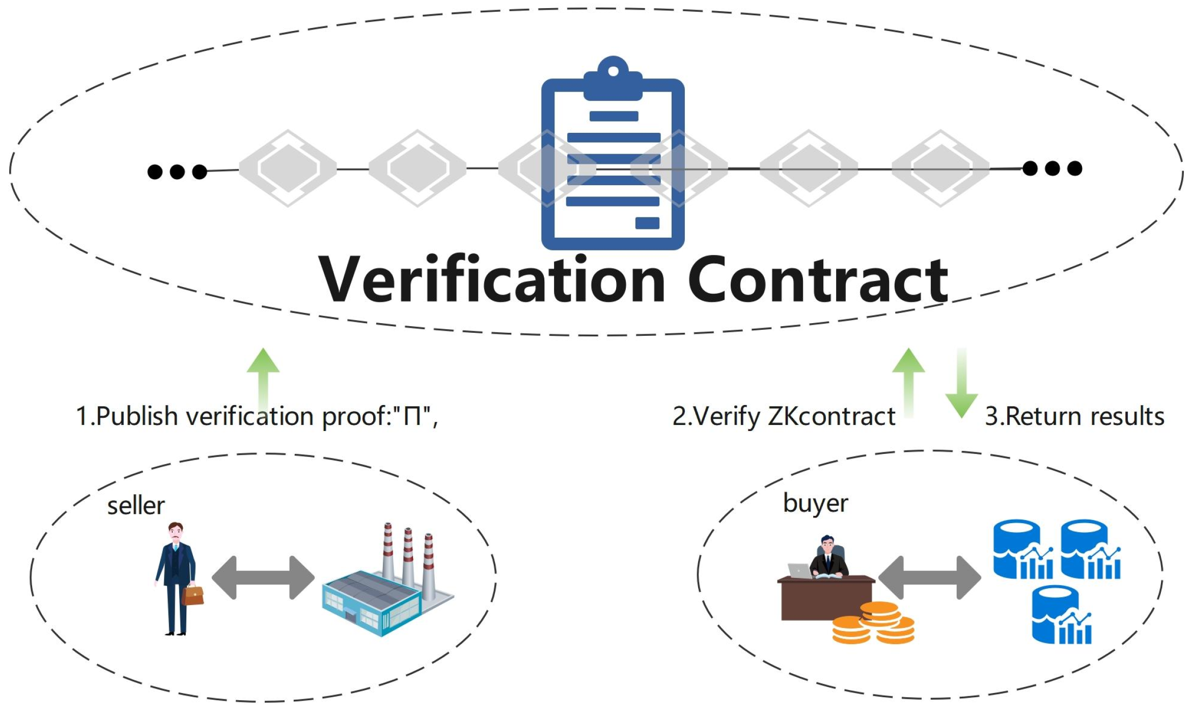 Electronics 13 04260 g005