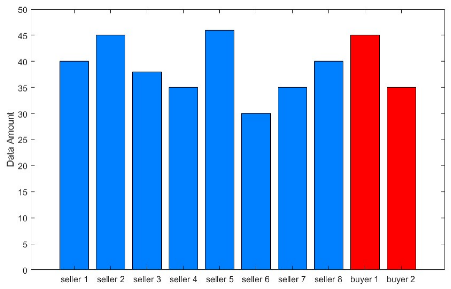 Electronics 13 04260 g006