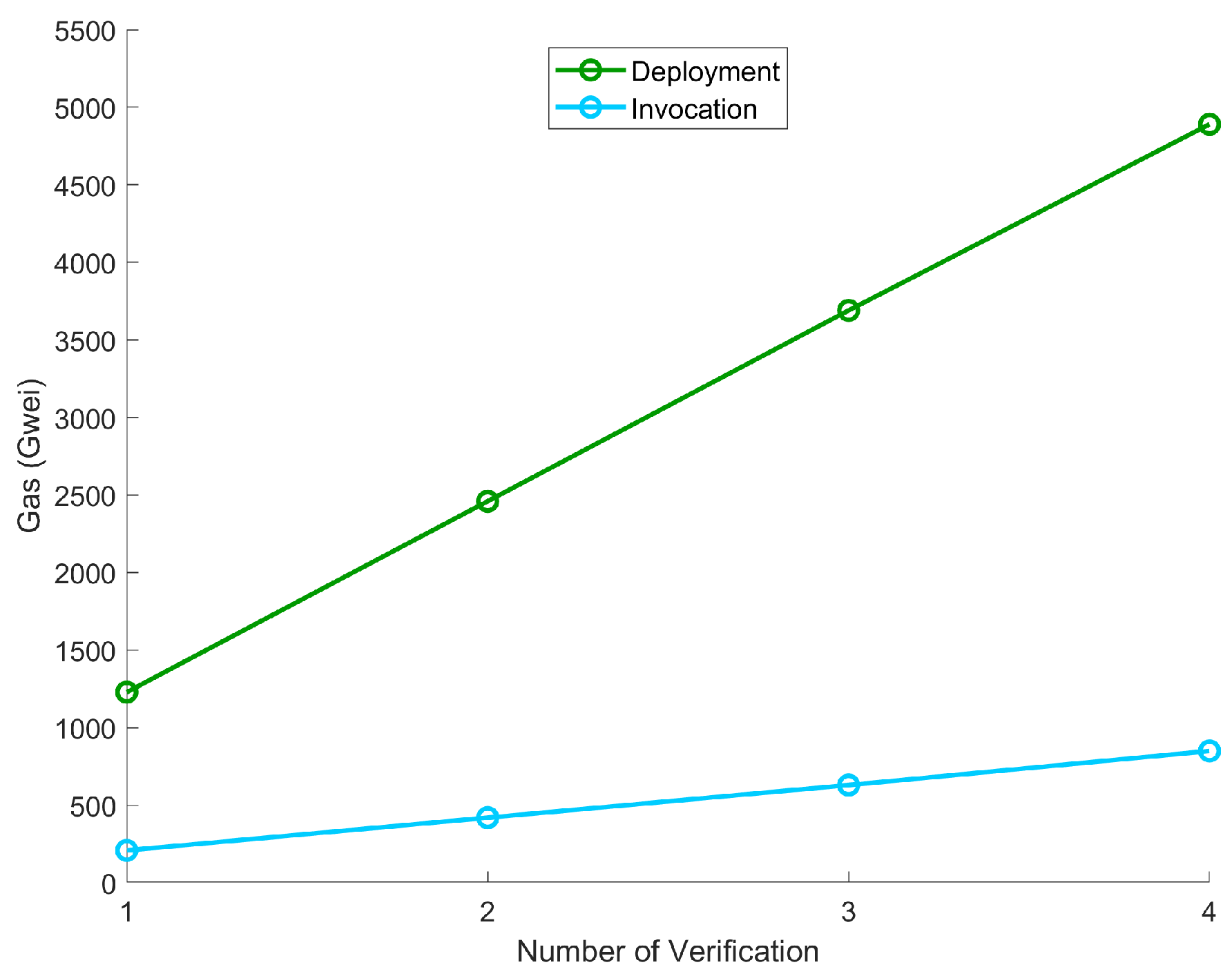 Electronics 13 04260 g013