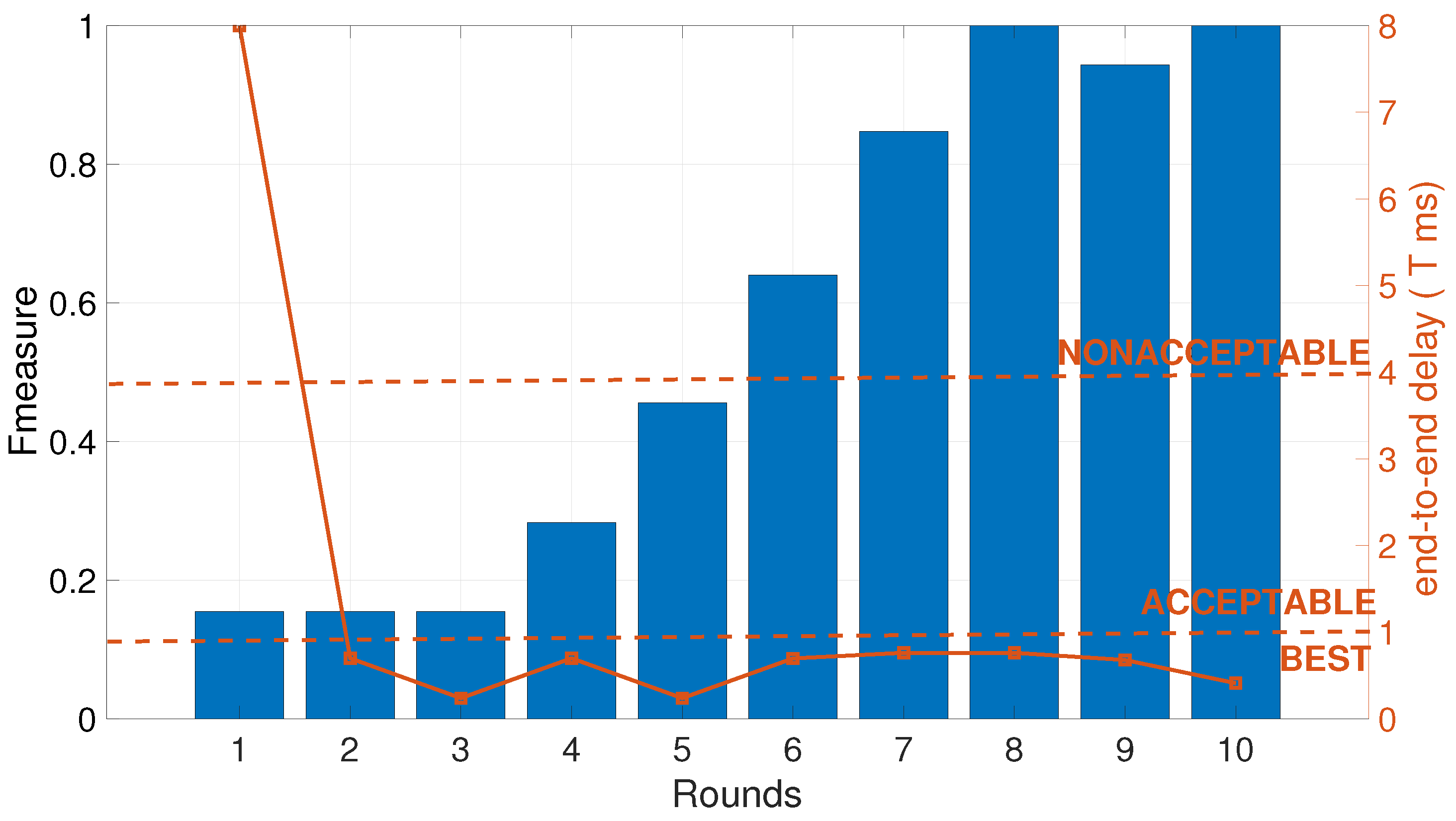 Electronics 13 04261 g004