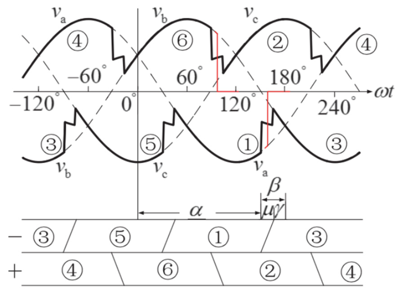 Electronics 13 04262 g016