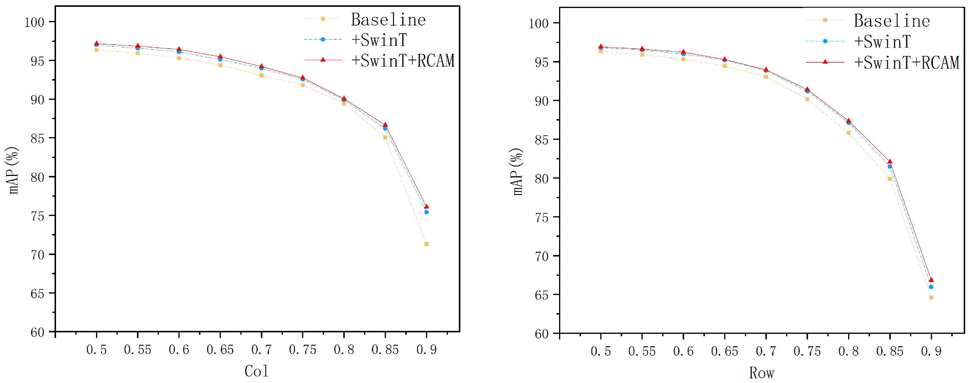 Electronics 13 04263 g010