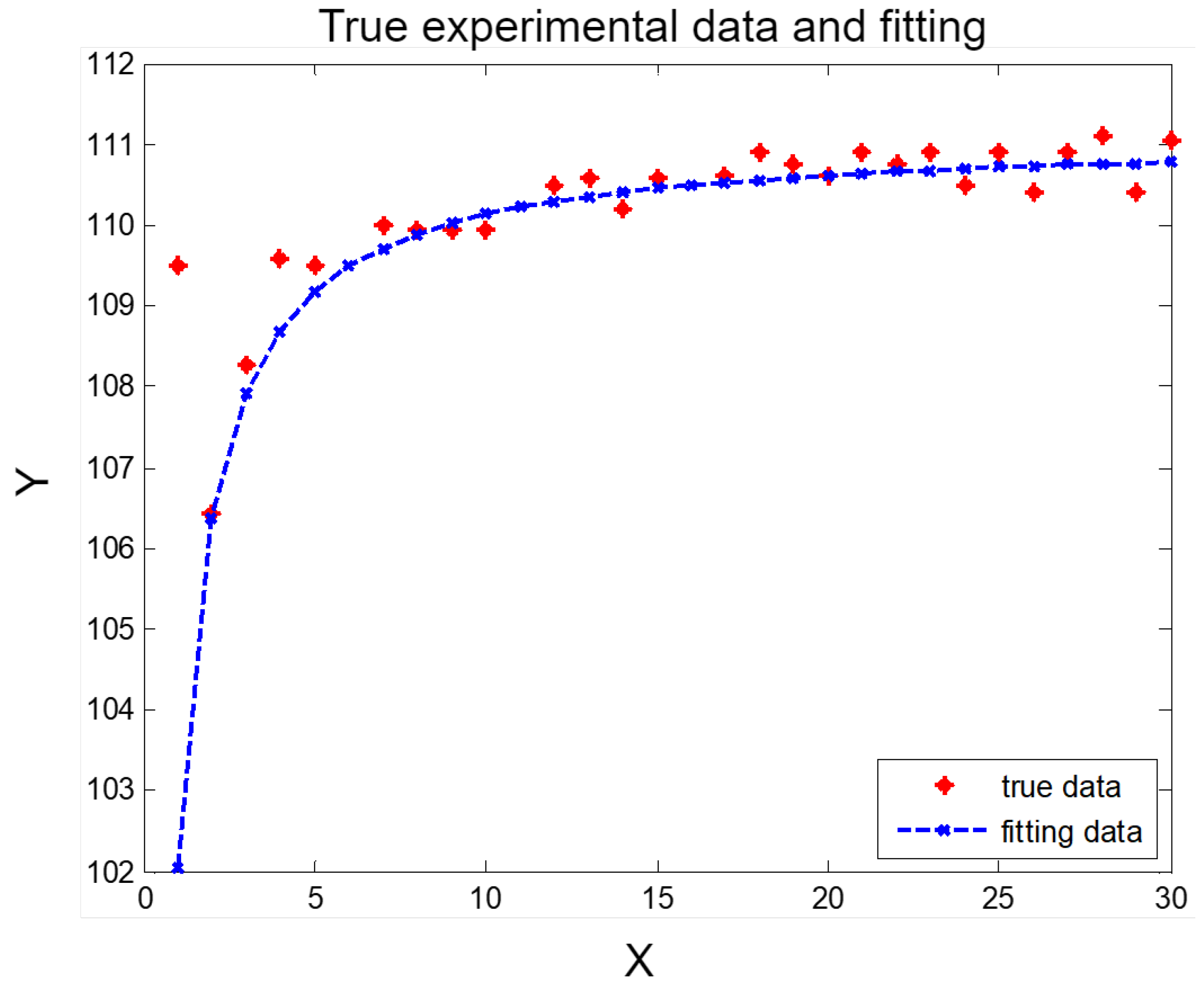 Electronics 13 04266 g005