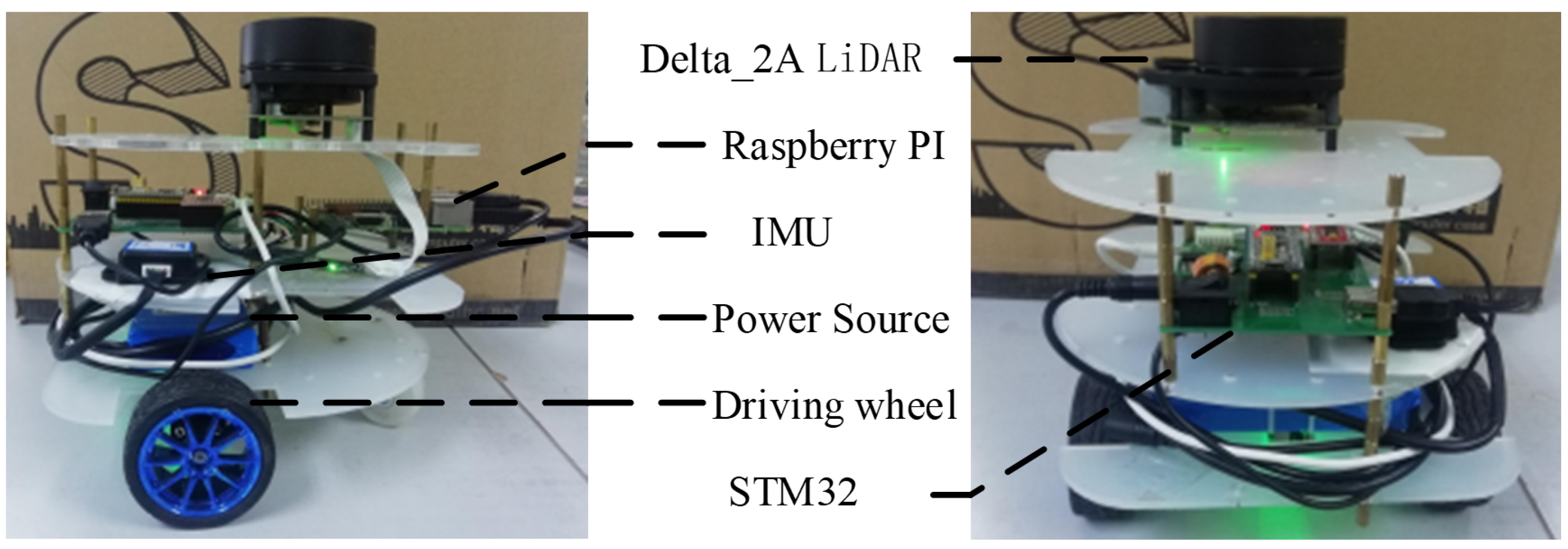 Electronics 13 04266 g008