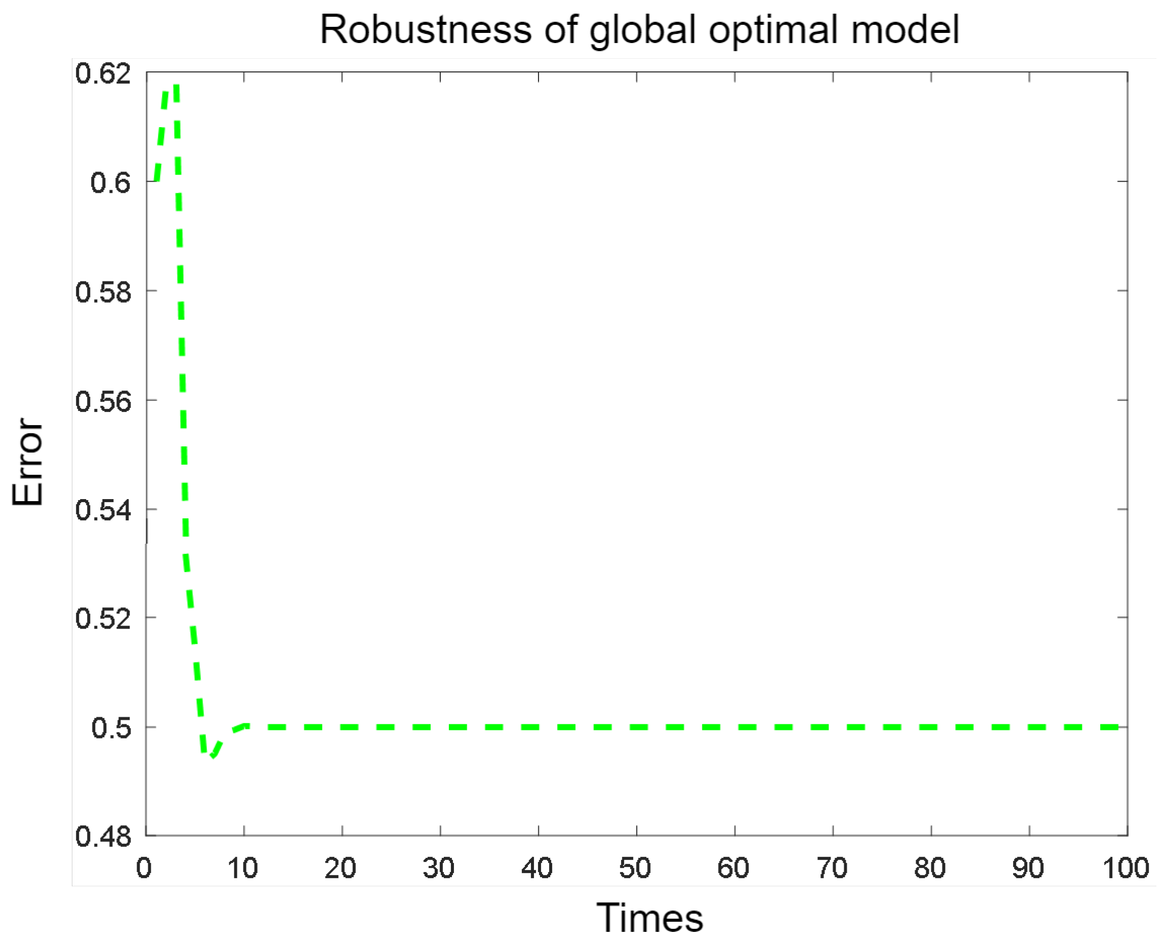 Electronics 13 04266 g012