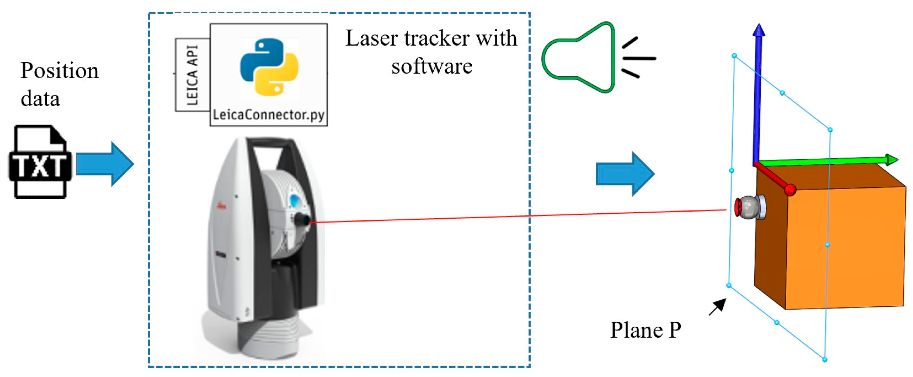 Electronics 13 04271 g009