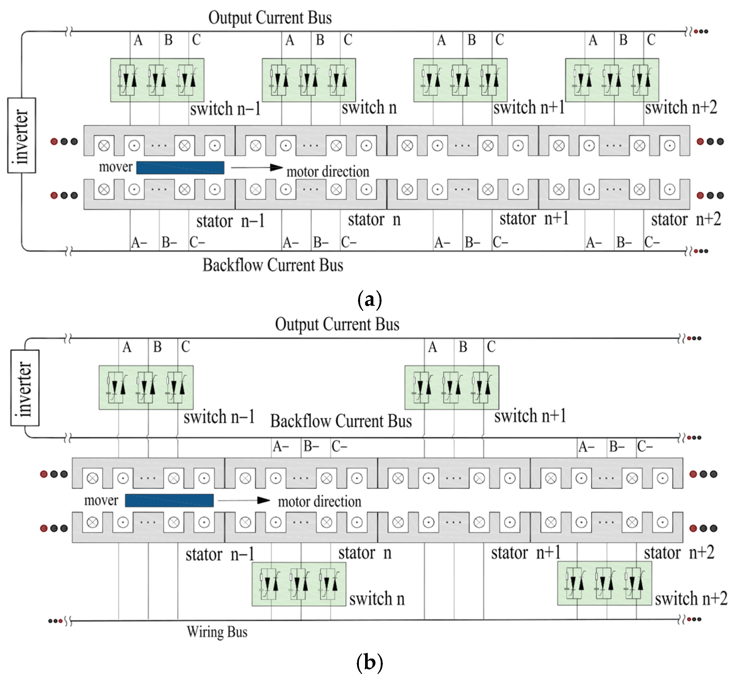 Electronics 13 04272 g002