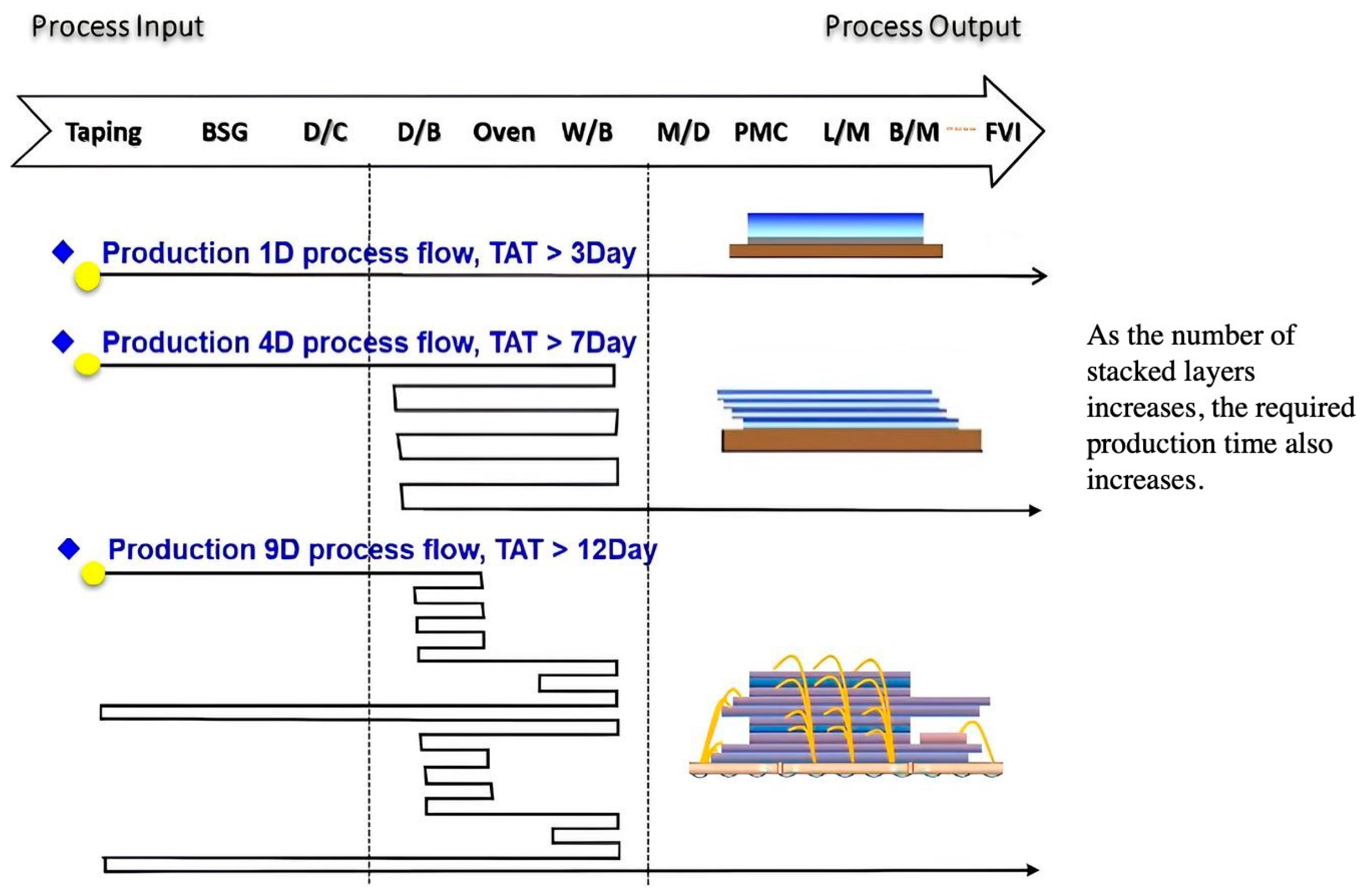 Electronics 13 04275 g003