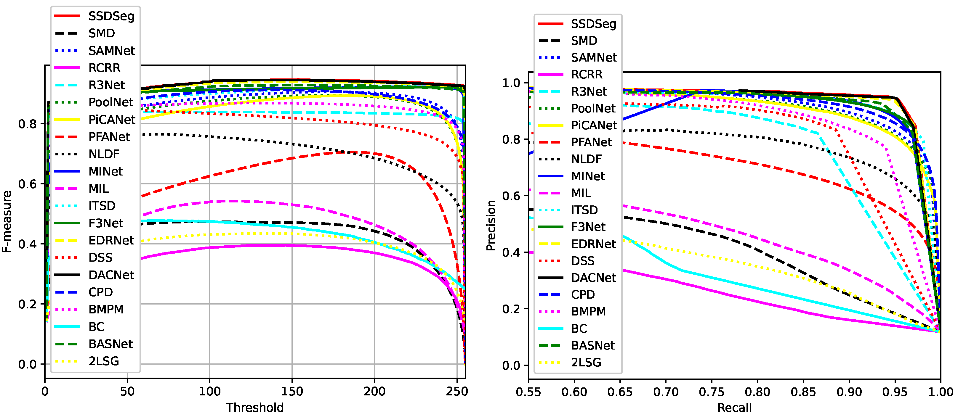 Electronics 13 04277 g005