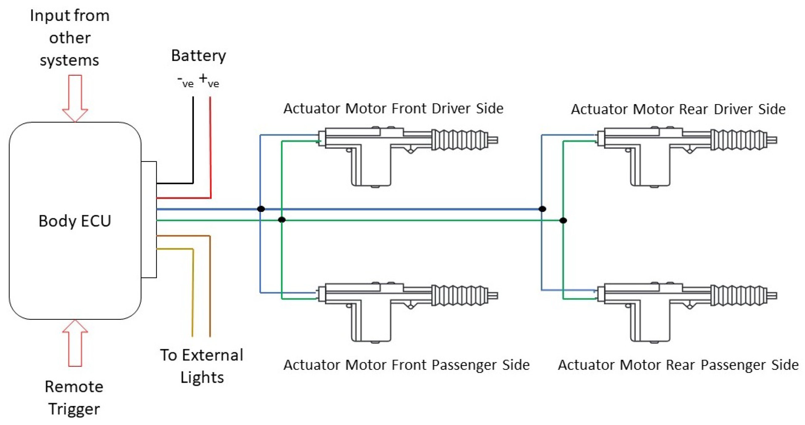 Electronics 13 04283 g002