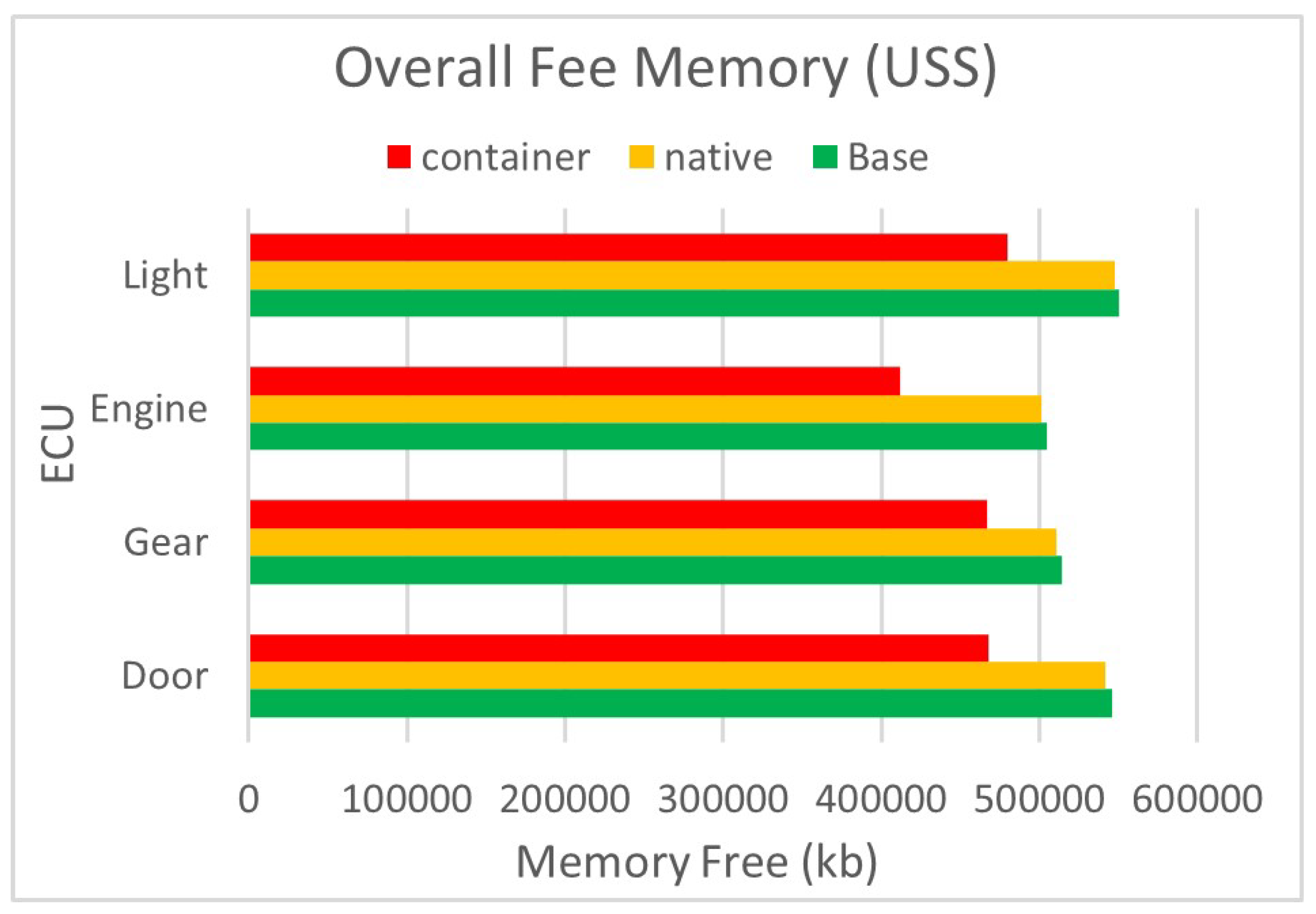 Electronics 13 04283 g008