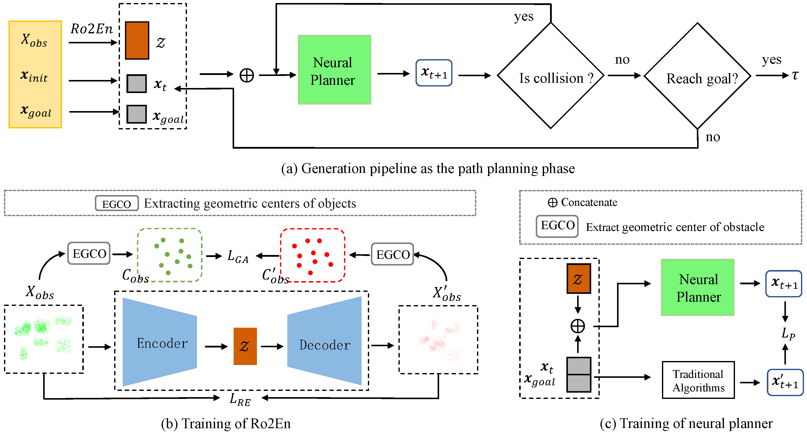 Electronics 13 04284 g003