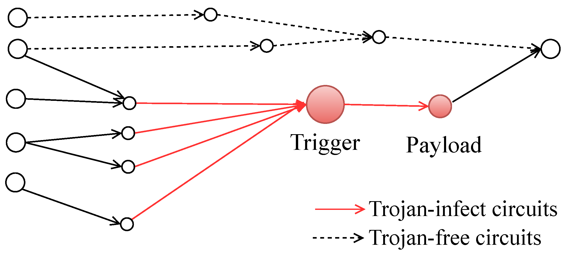 Electronics 13 04286 g006