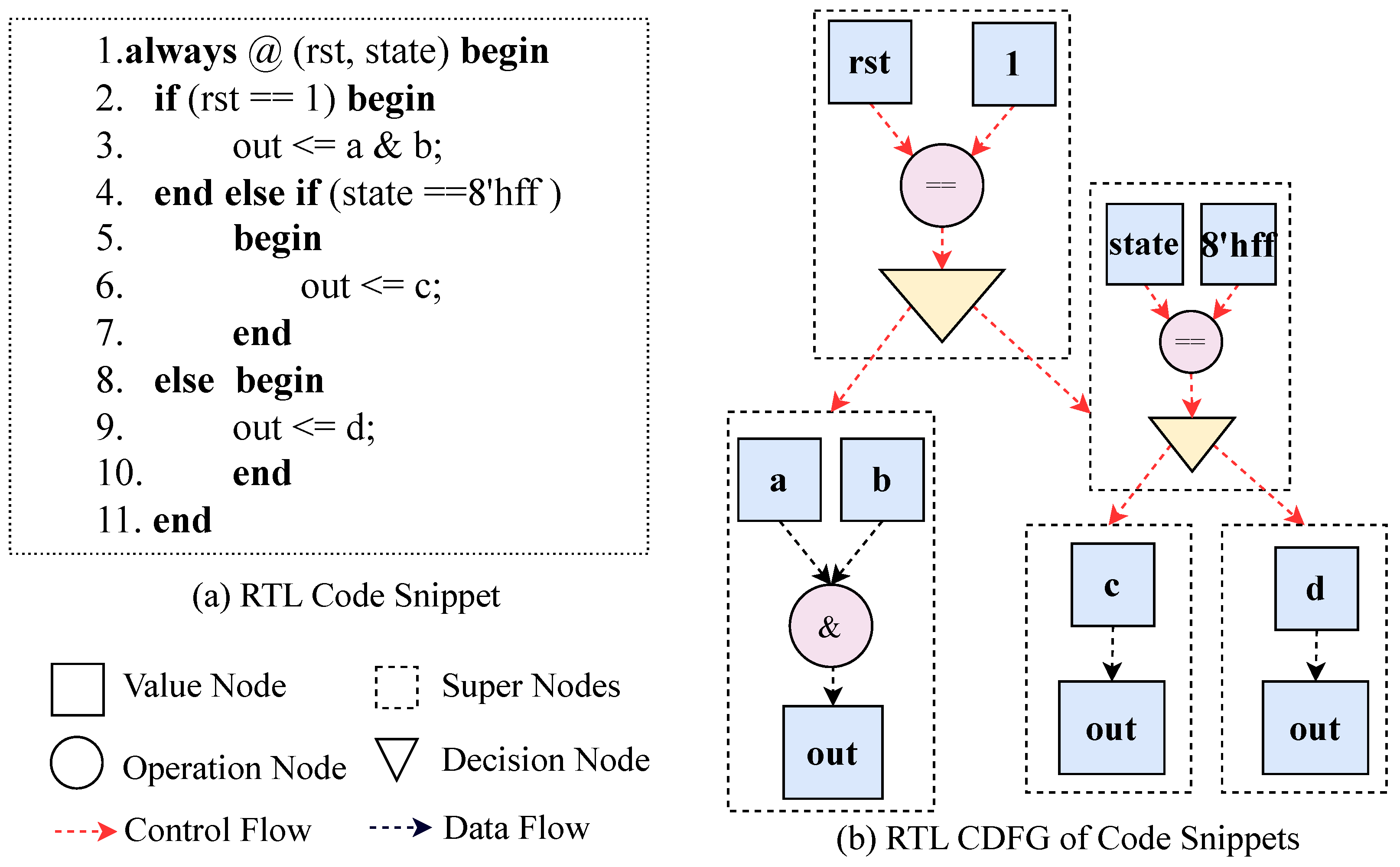 Electronics 13 04286 g008