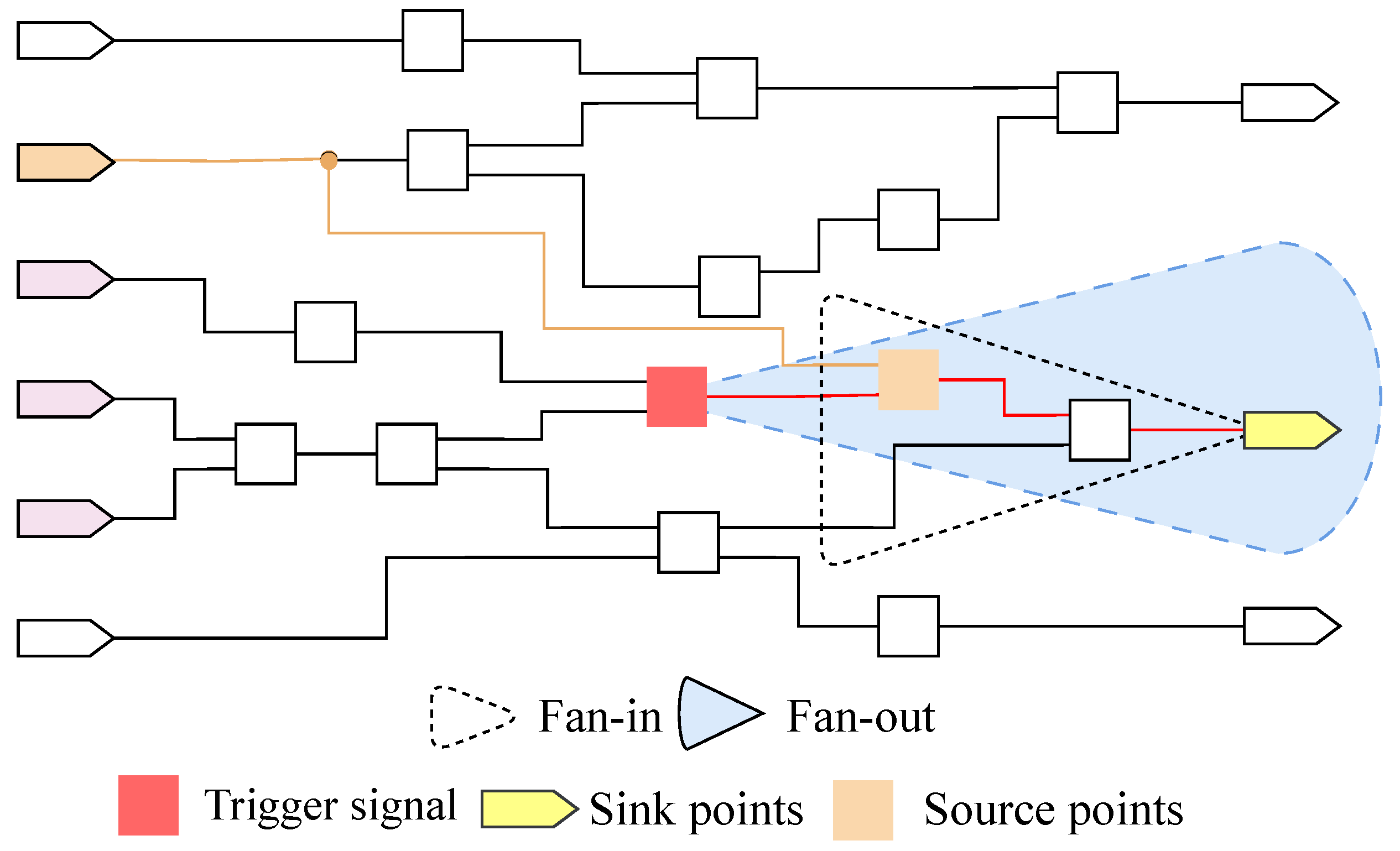 Electronics 13 04286 g009
