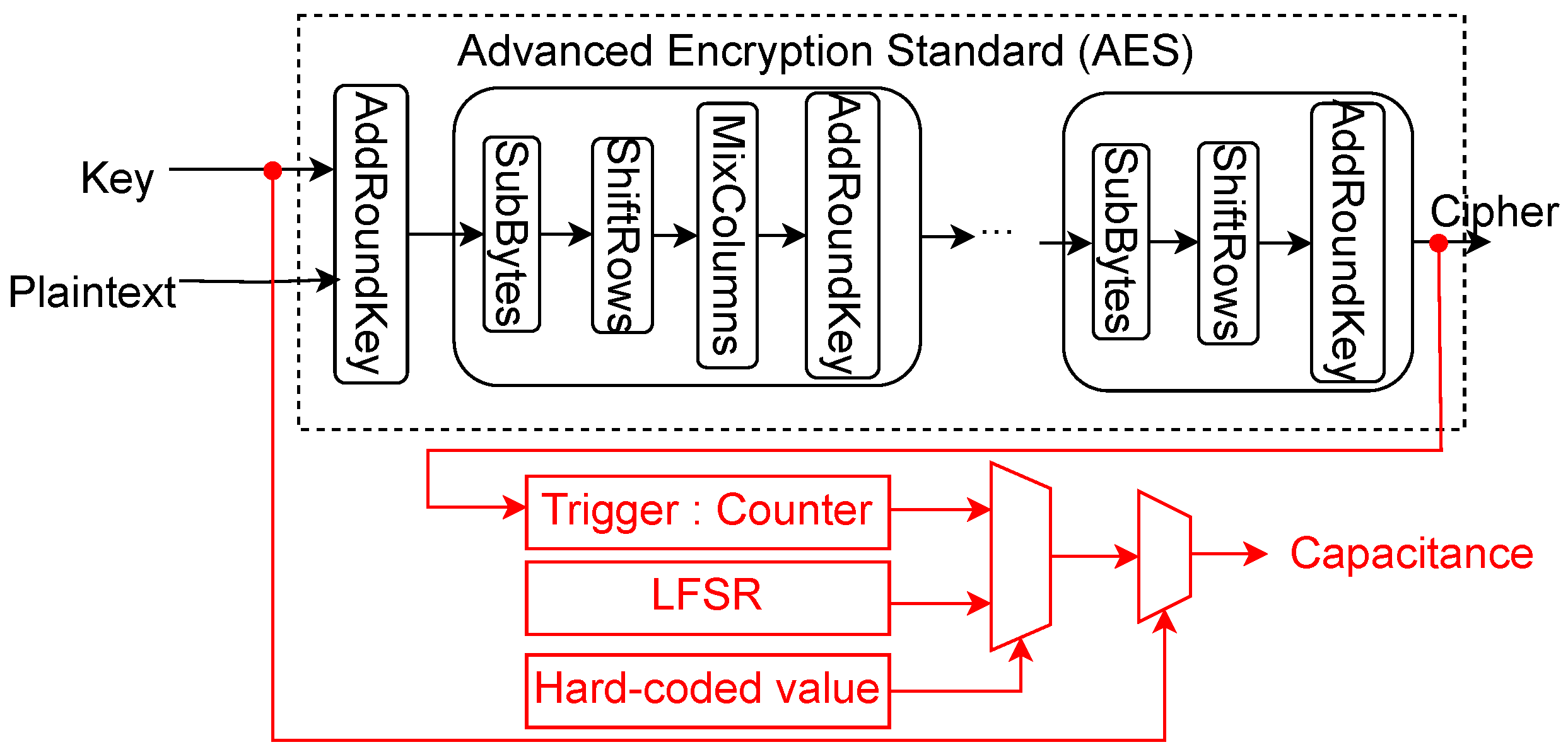 Electronics 13 04286 g016