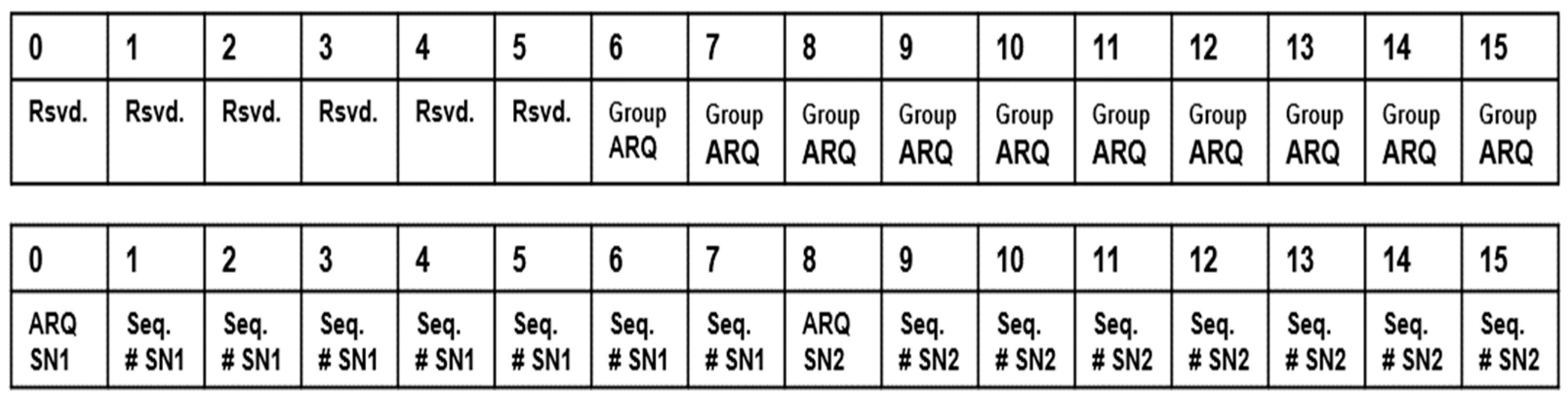 Electronics 13 04288 g007