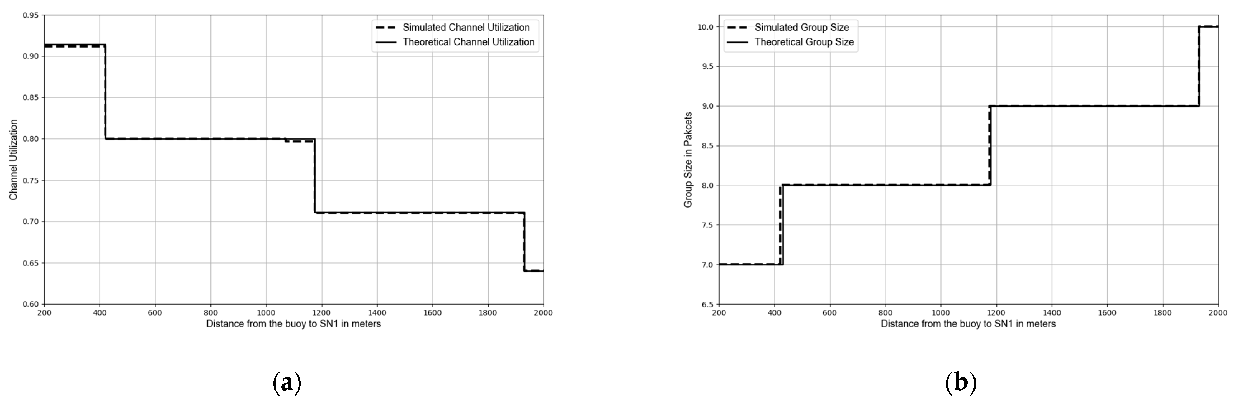 Electronics 13 04288 g011a