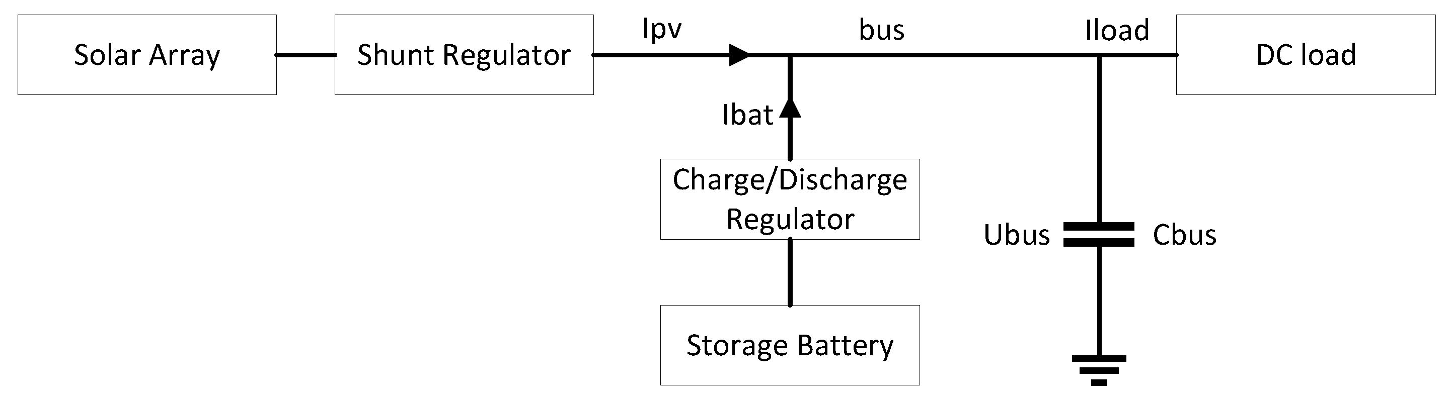 Electronics 13 04291 g001