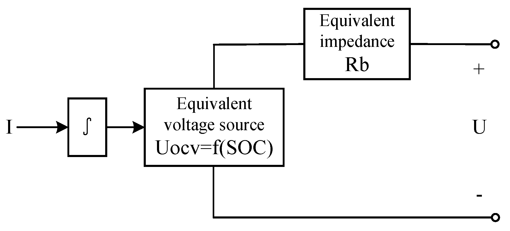 Electronics 13 04291 g006