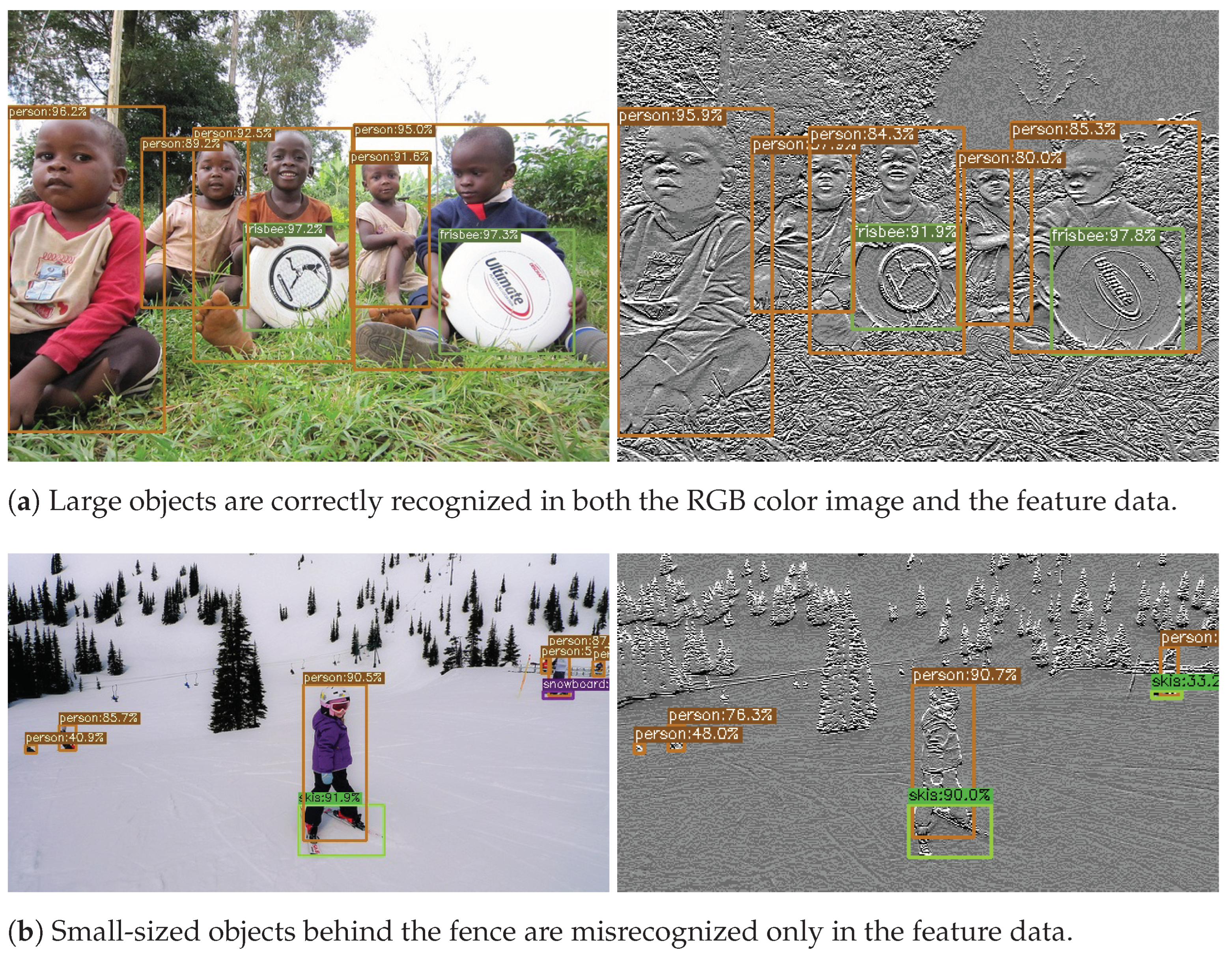 Electronics 13 04295 g012