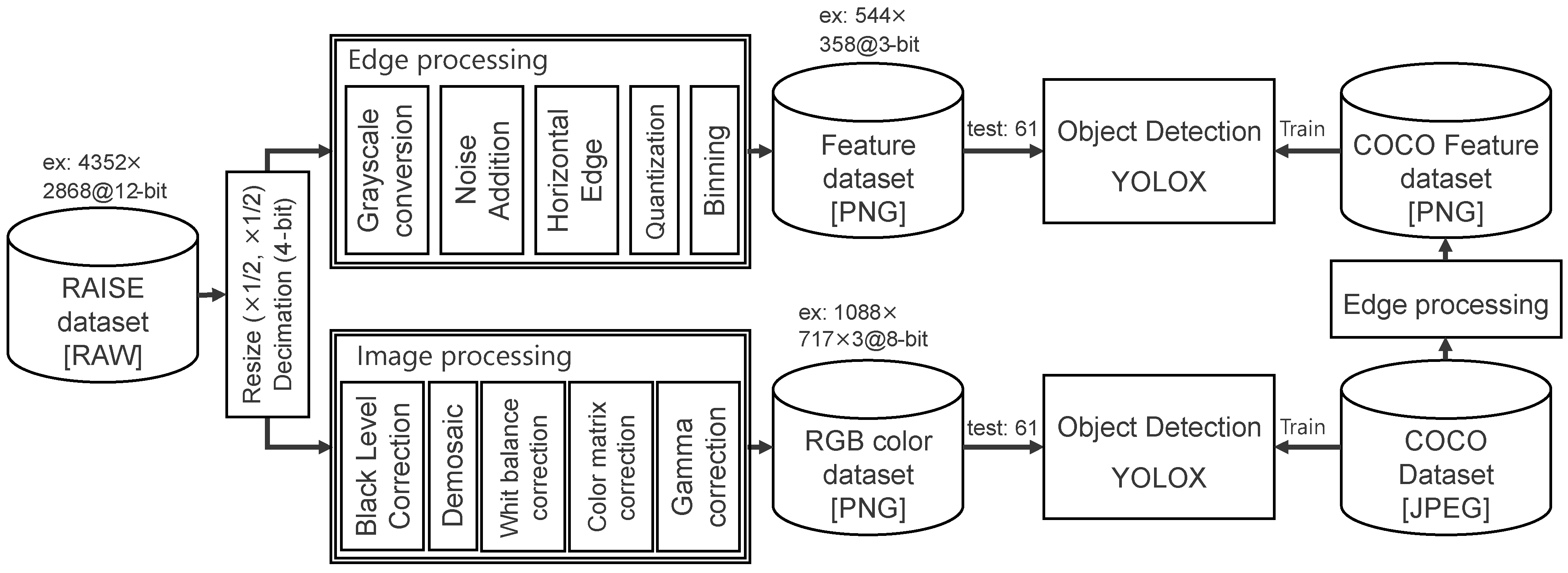 Electronics 13 04295 g013