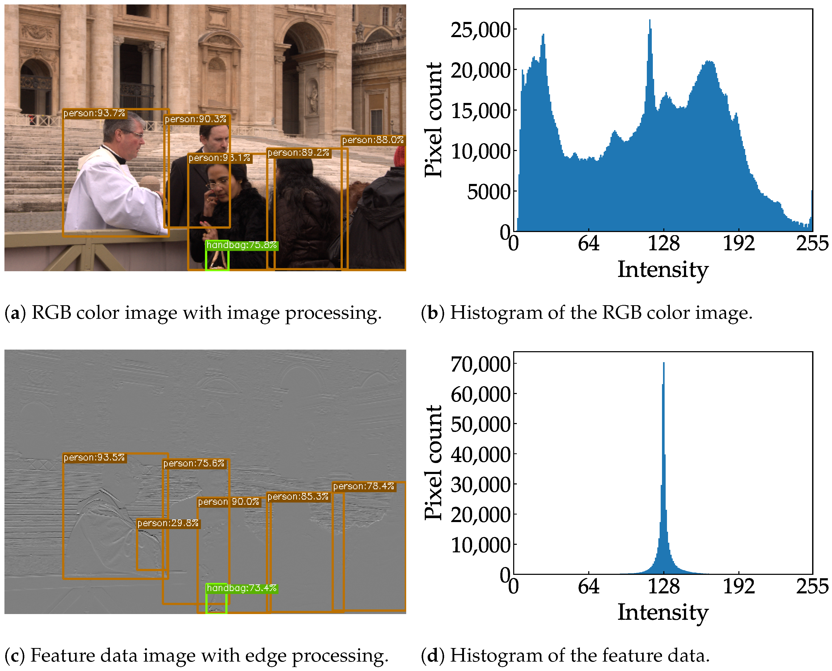Electronics 13 04295 g014
