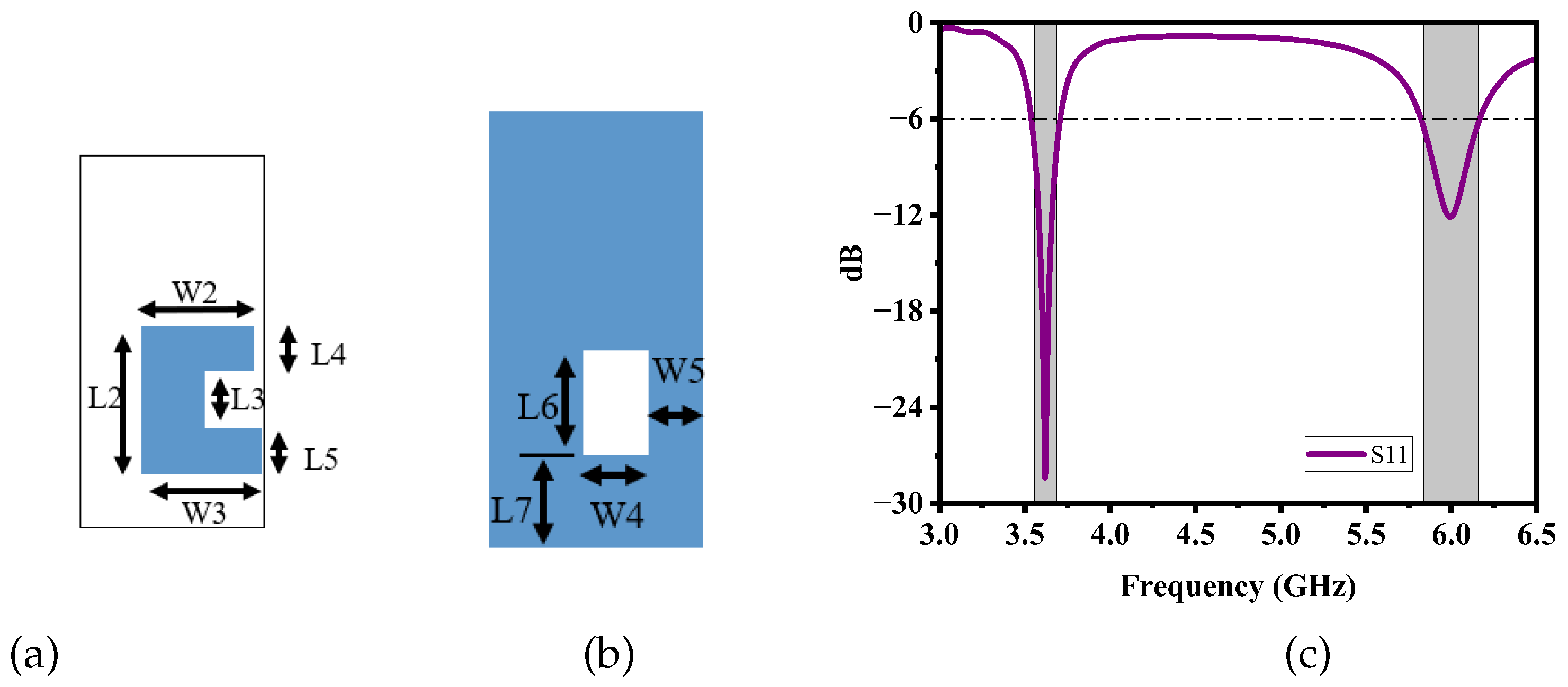 Electronics 13 04296 g001