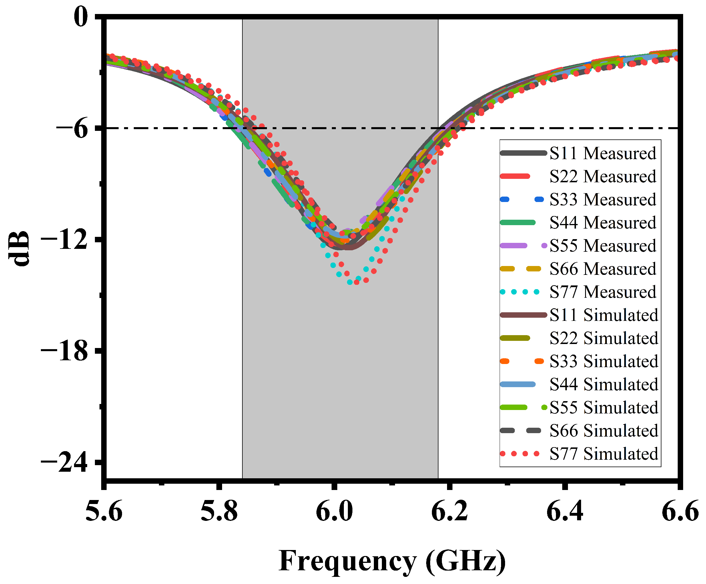 Electronics 13 04296 g007