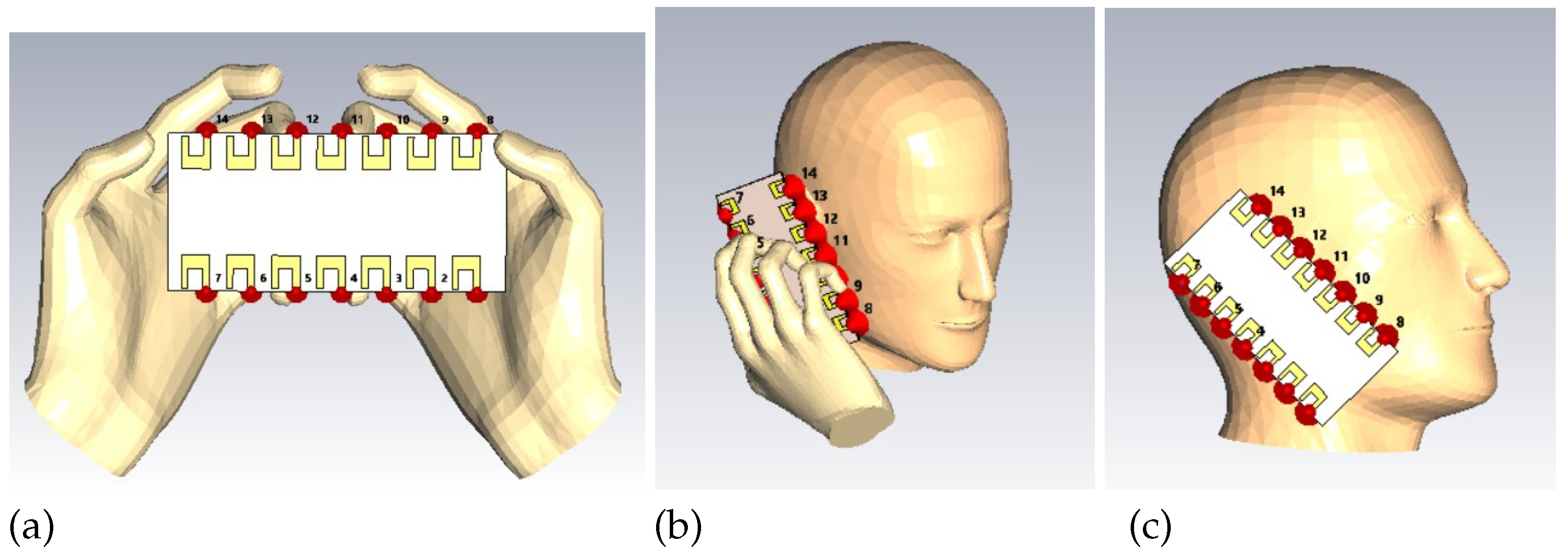 Electronics 13 04296 g012