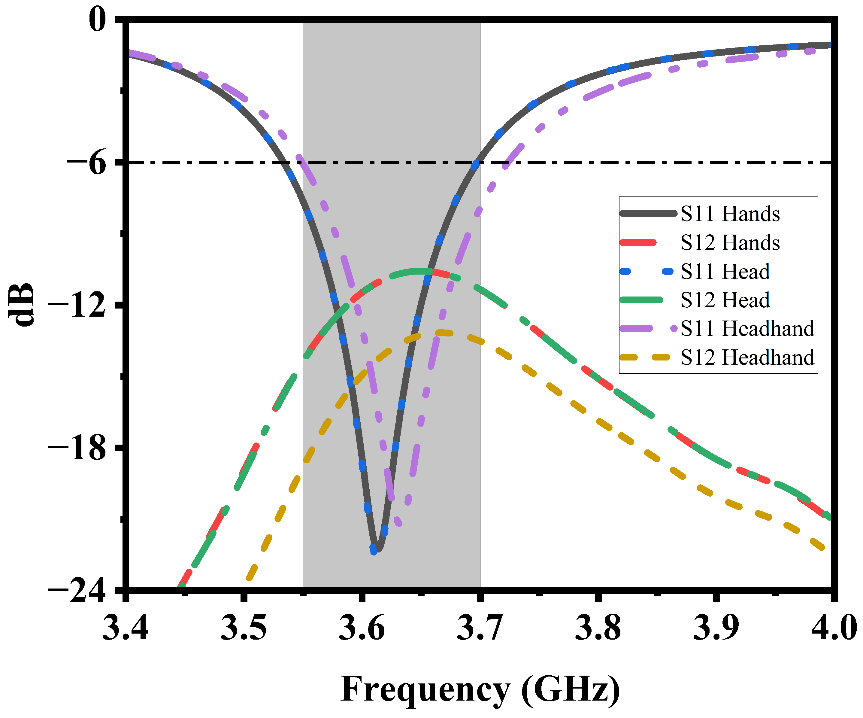 Electronics 13 04296 g013