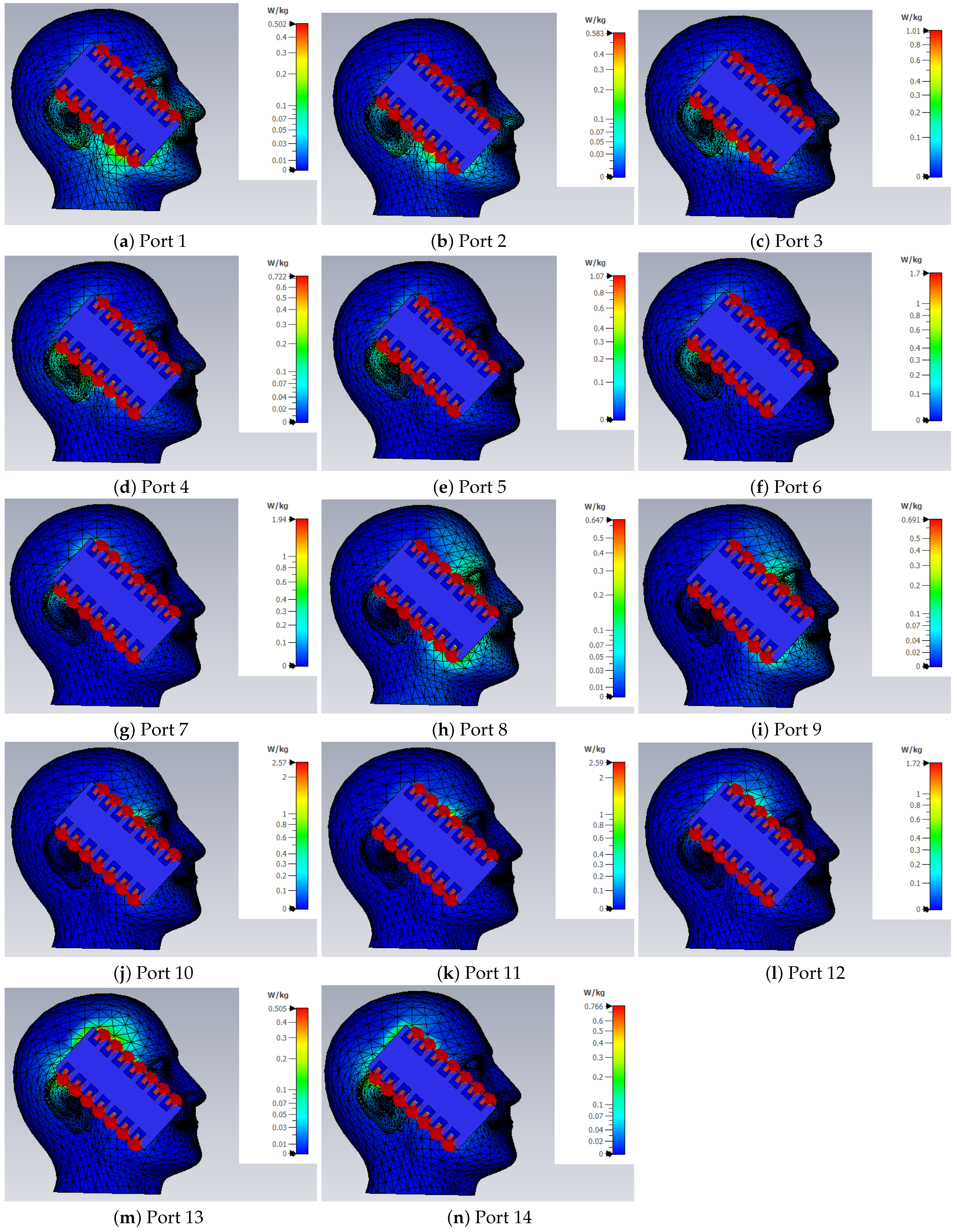 Electronics 13 04296 g015