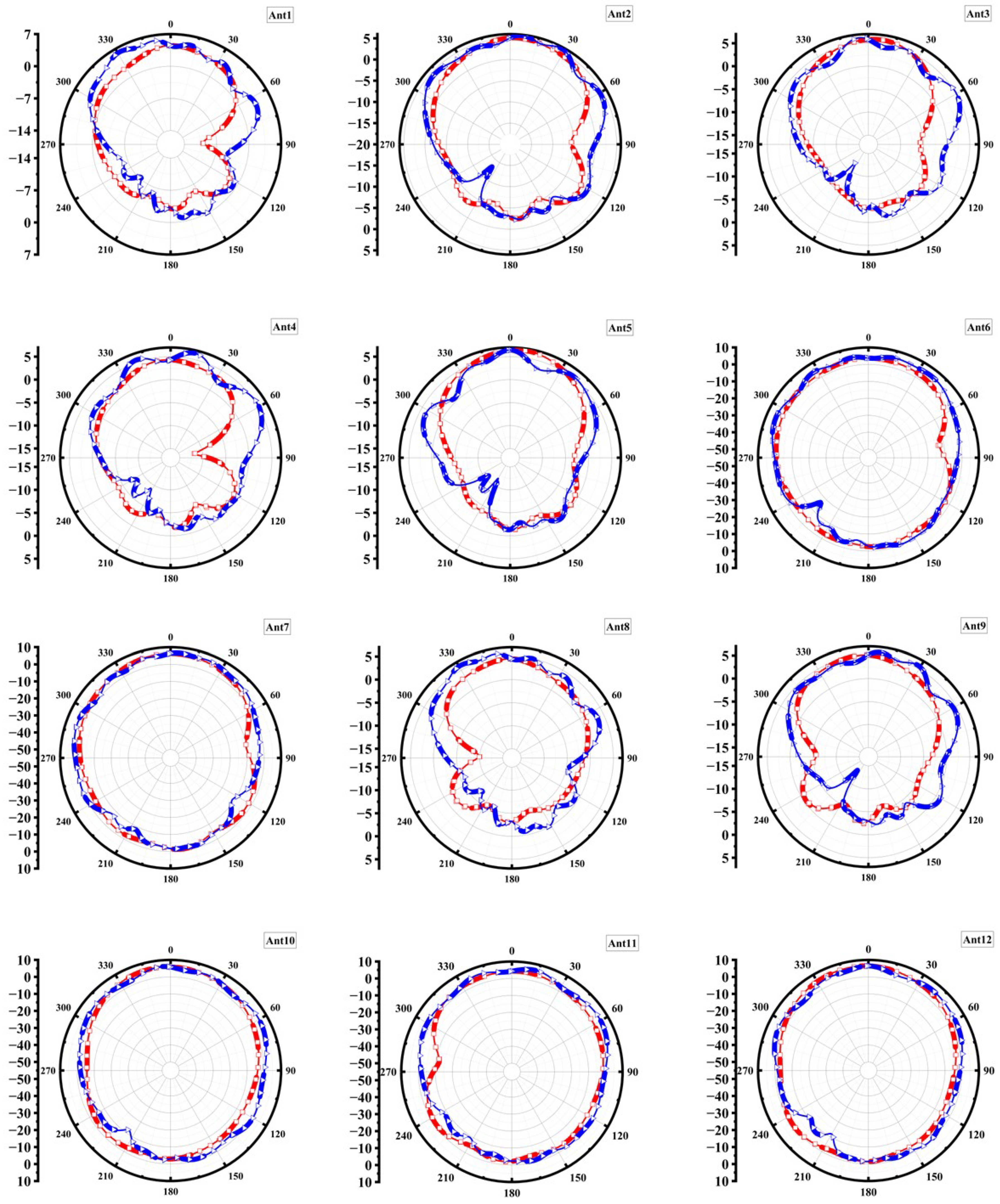 Electronics 13 04296 g018