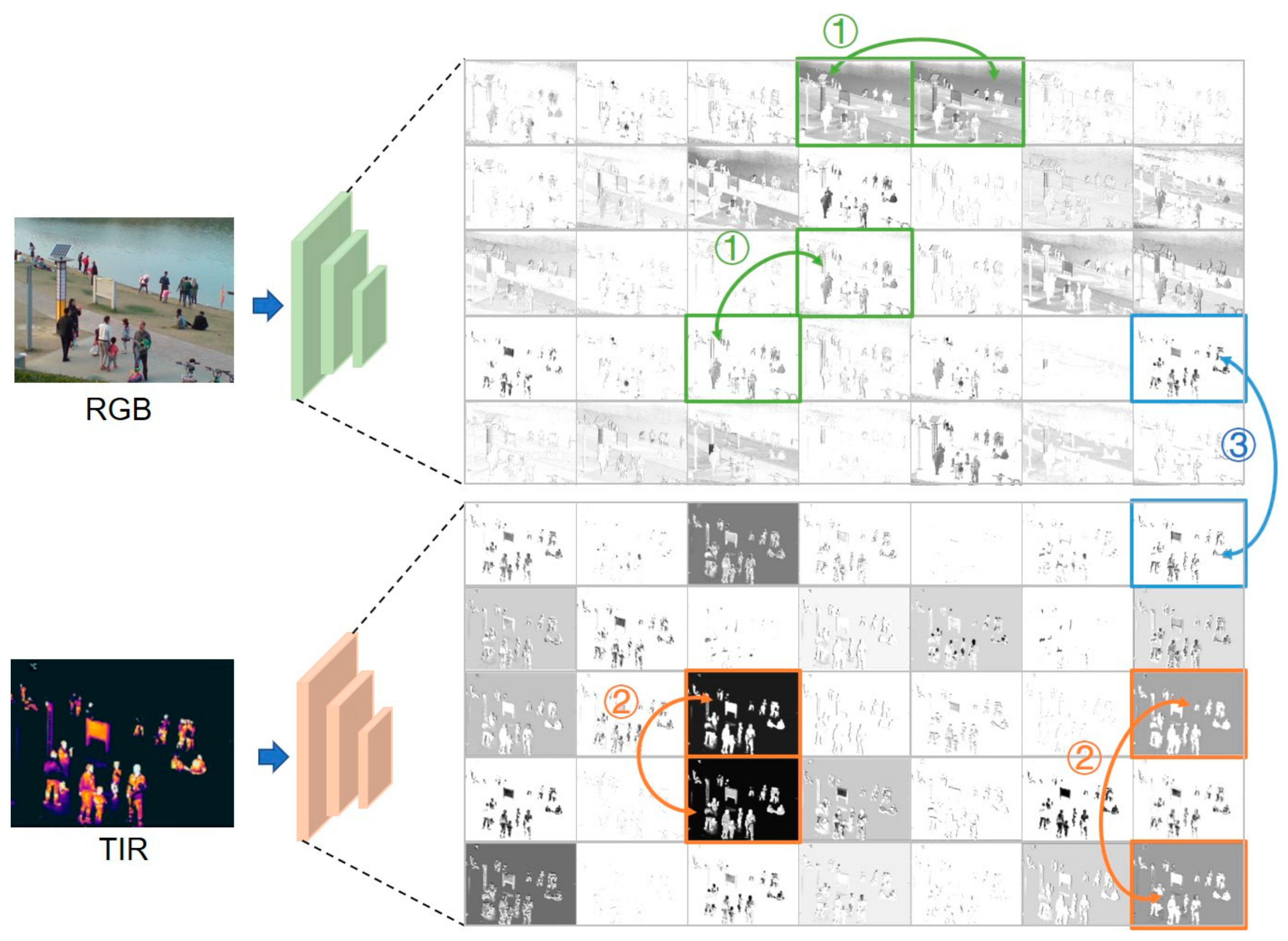Electronics 13 04298 g002