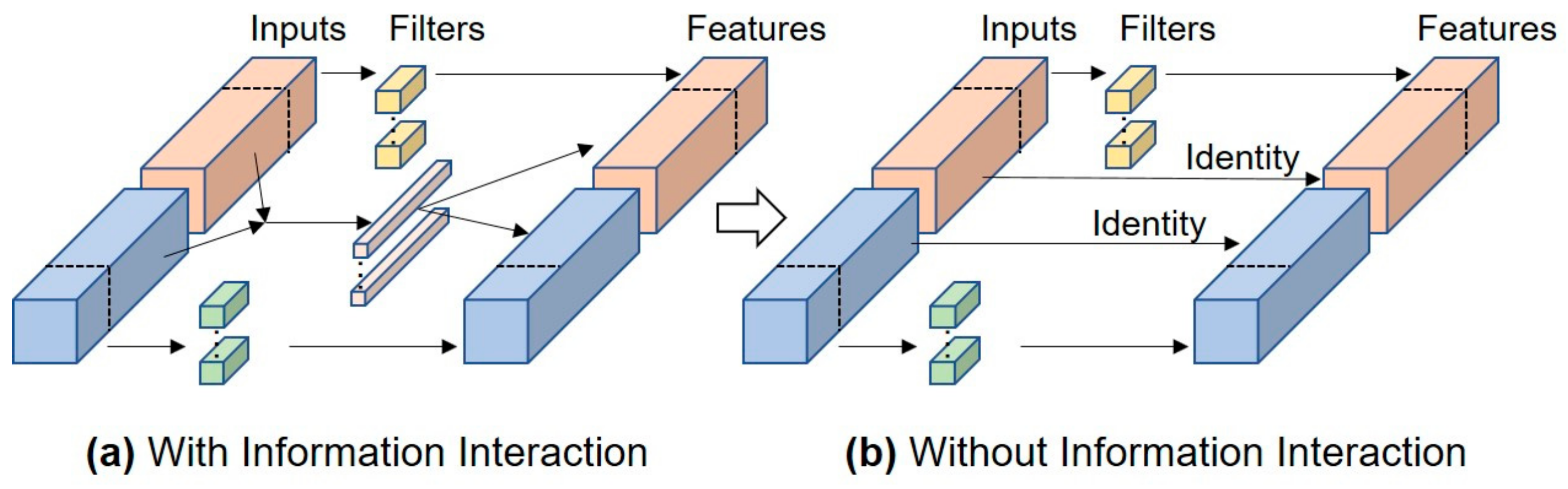 Electronics 13 04298 g008