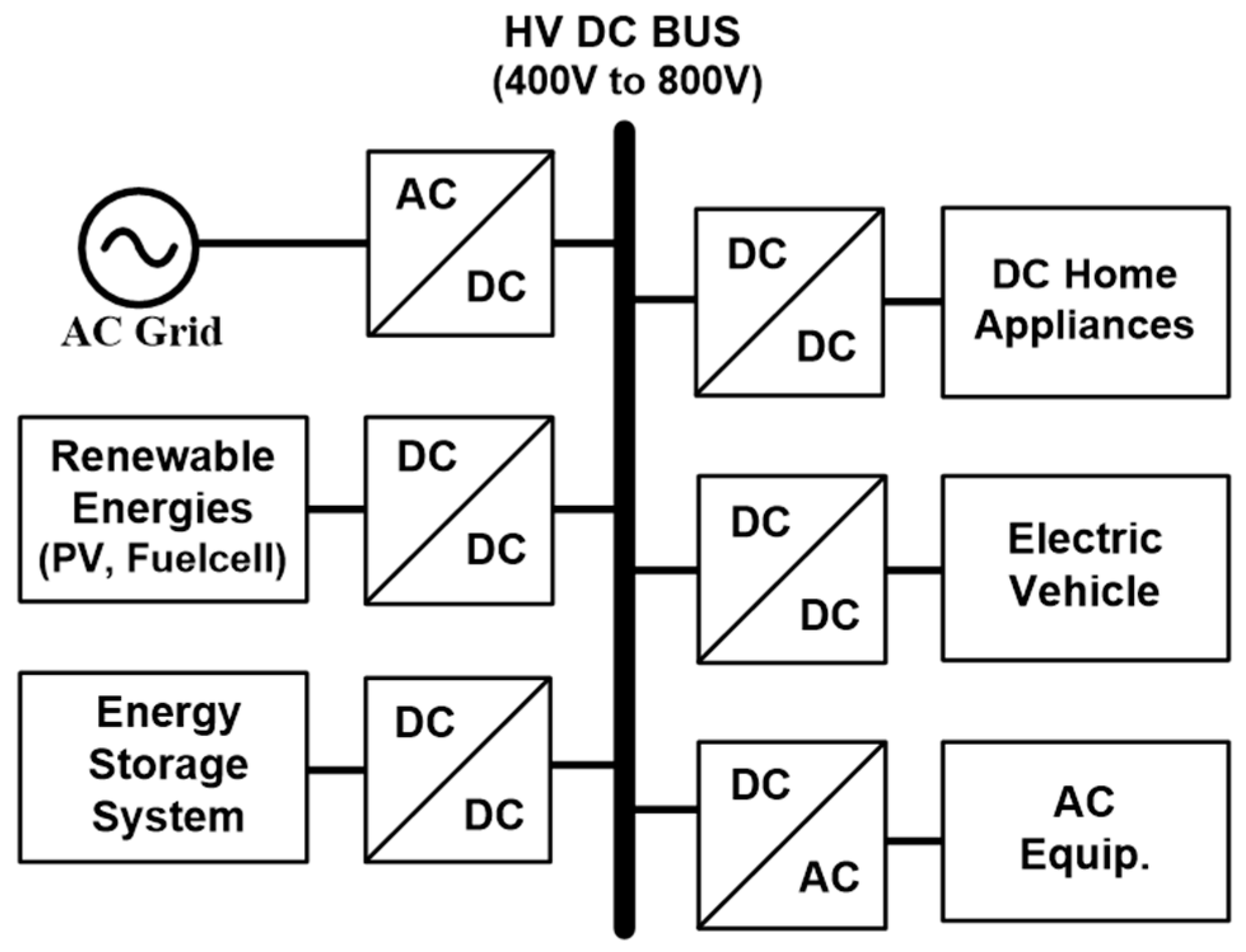 Electronics 13 04299 g001