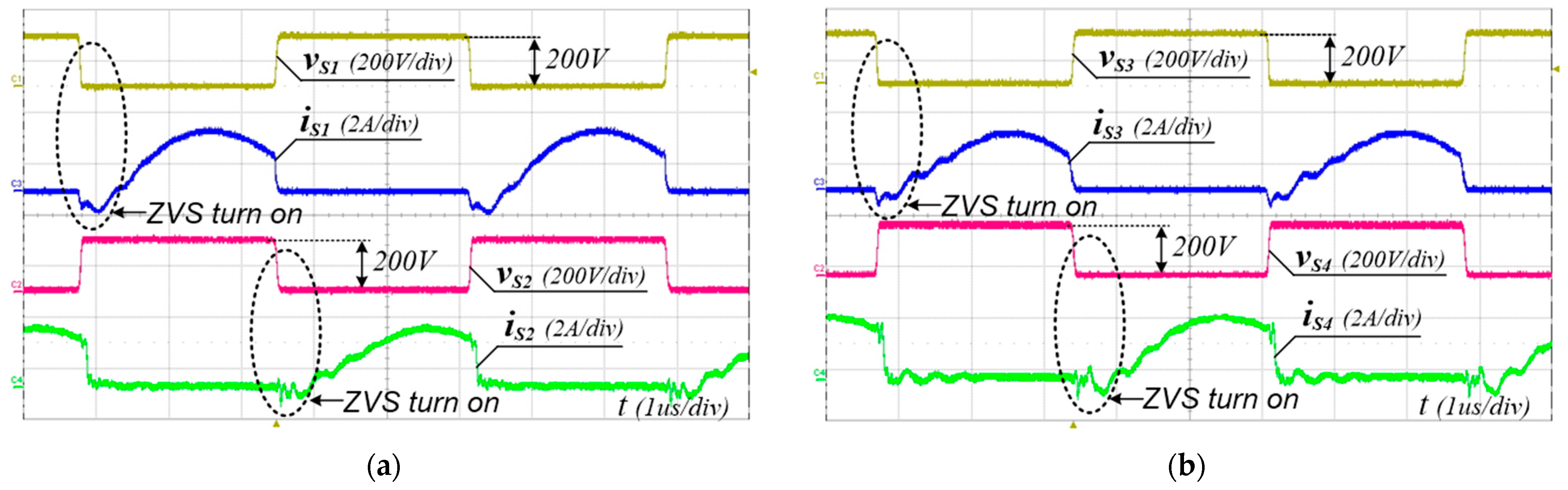 Electronics 13 04299 g010