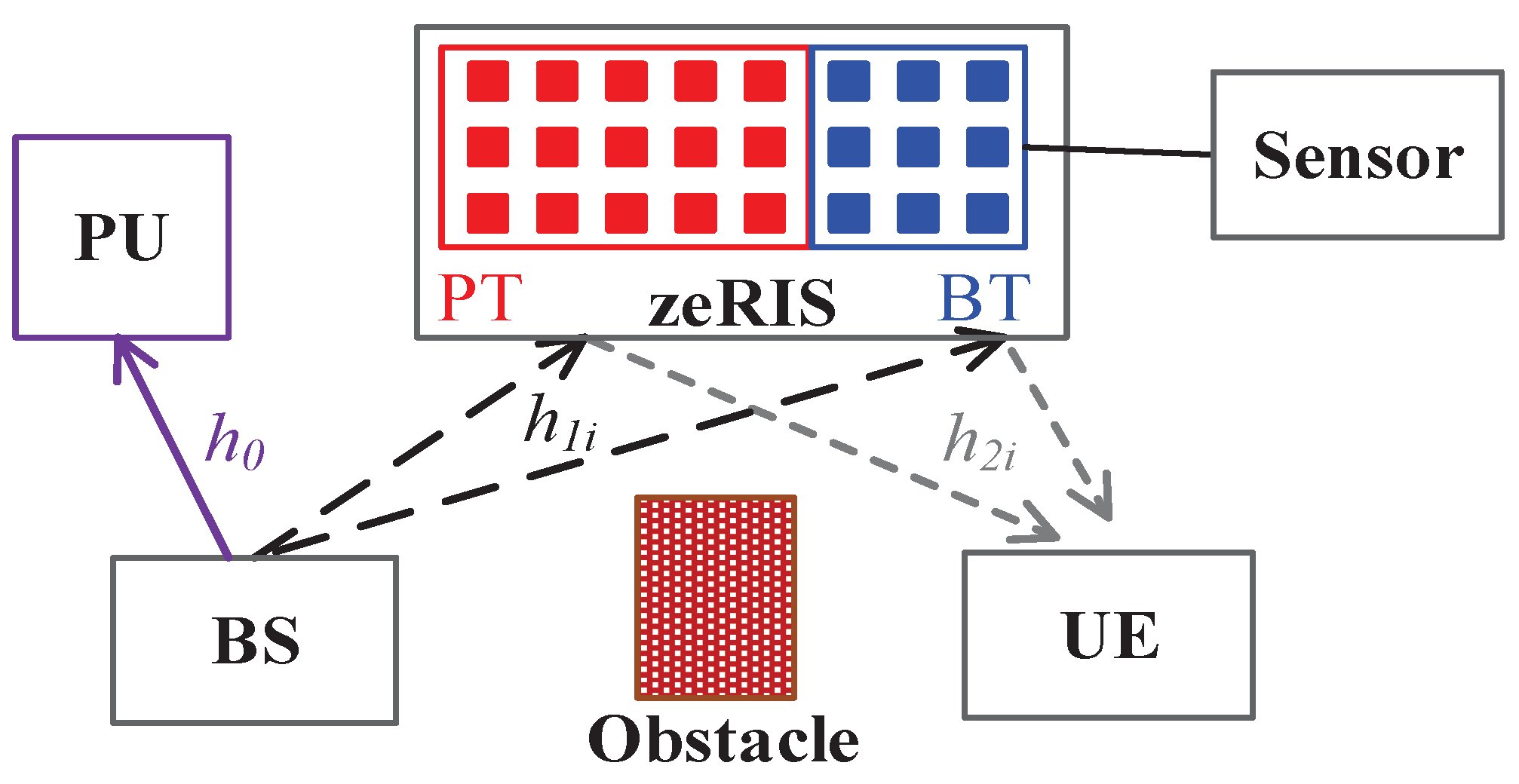 Electronics 13 04301 g001