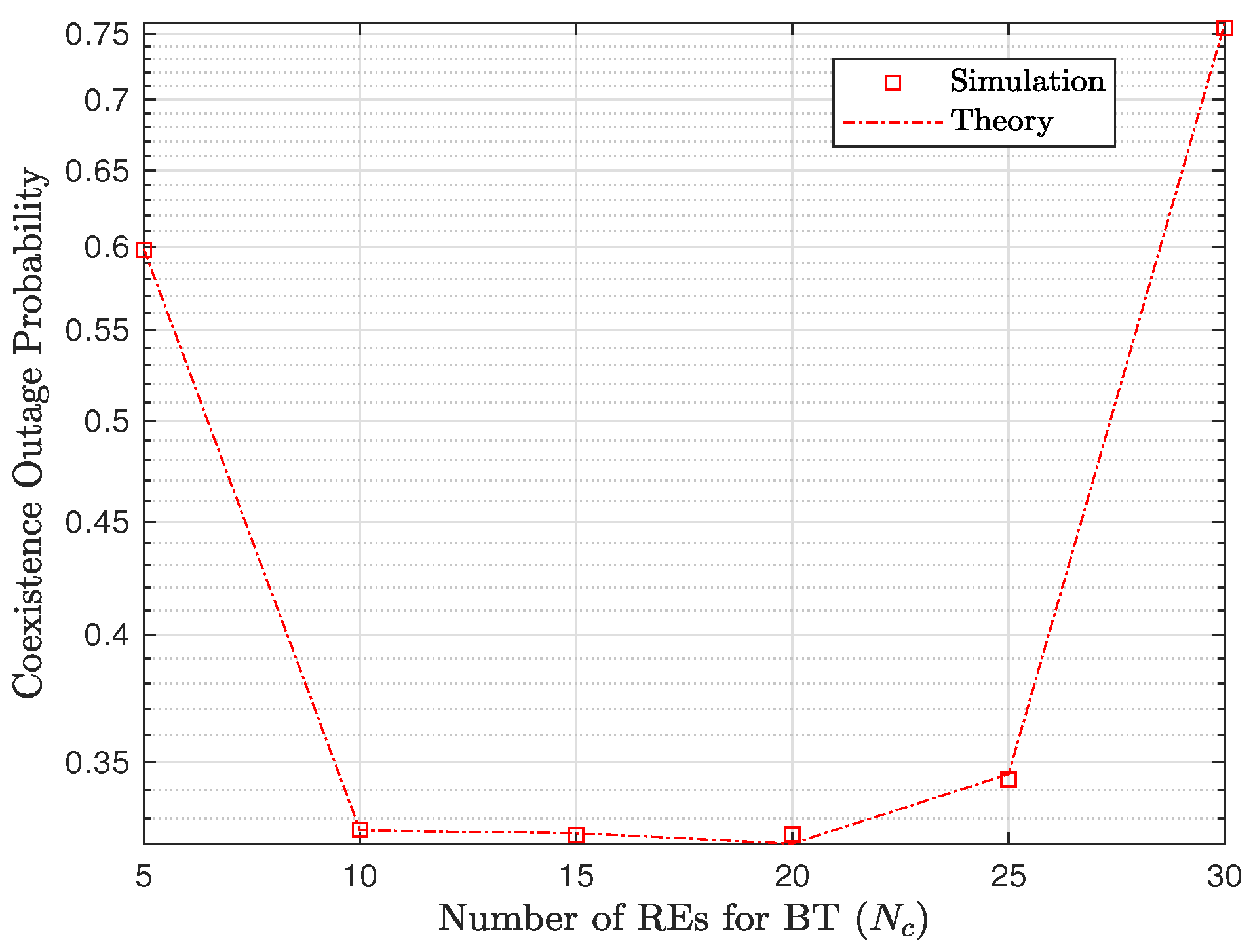 Electronics 13 04301 g002