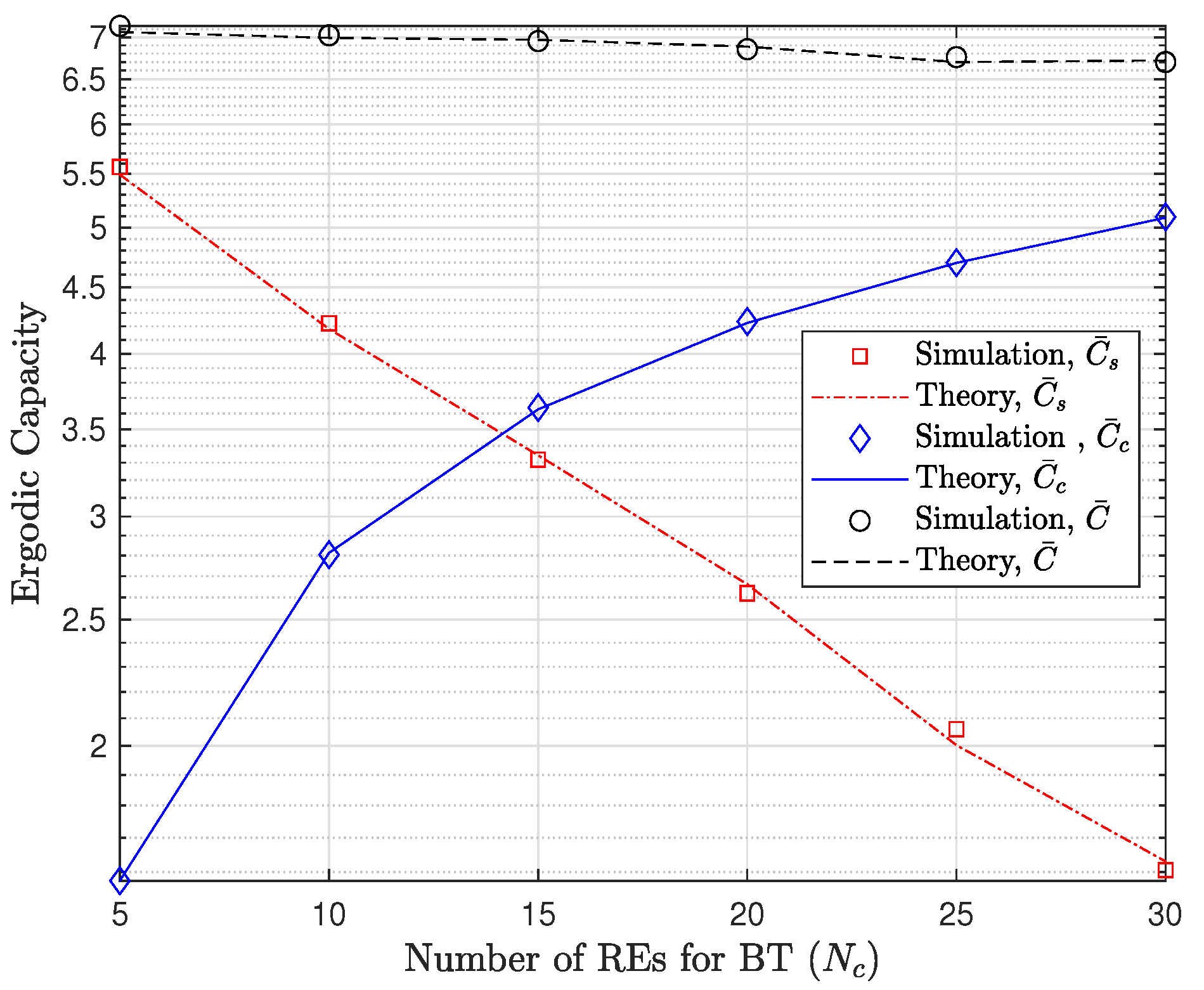 Electronics 13 04301 g004