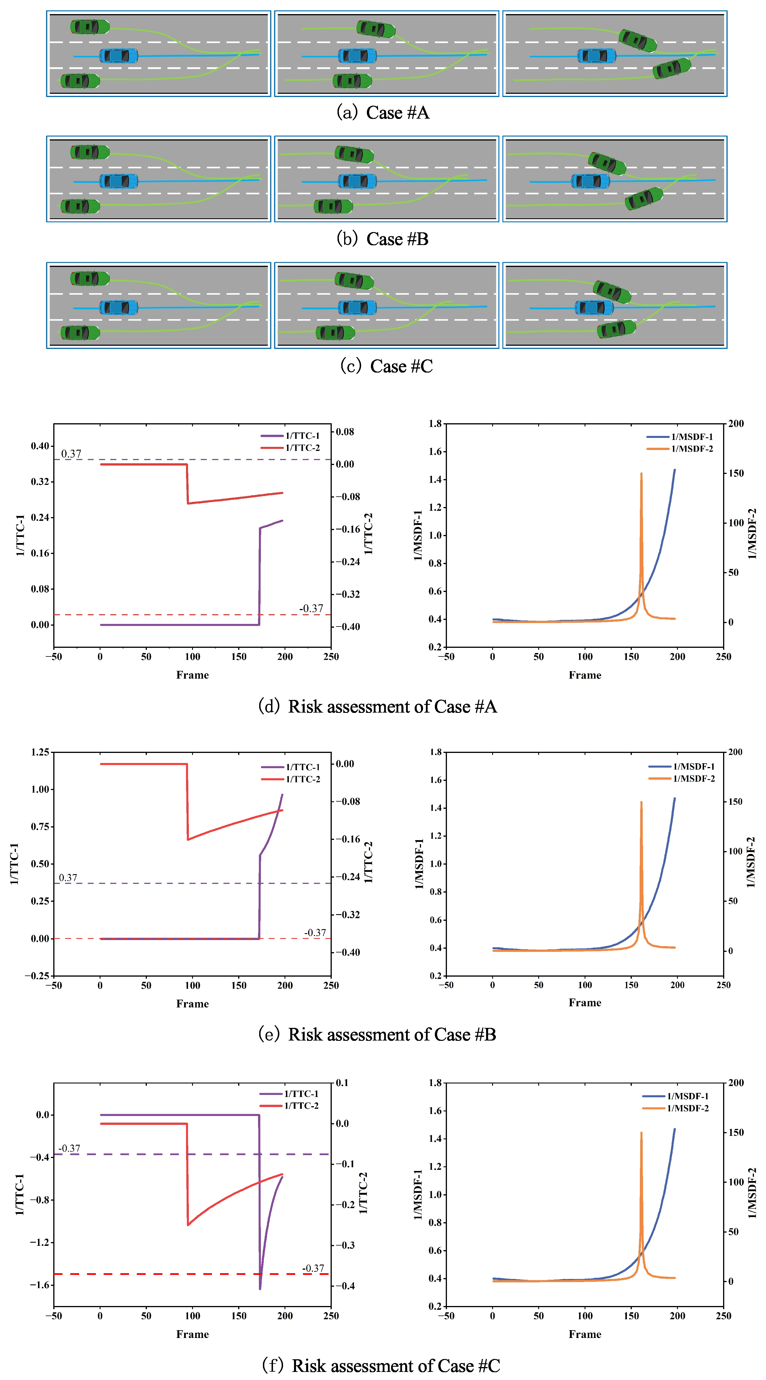 Electronics 13 04303 g004