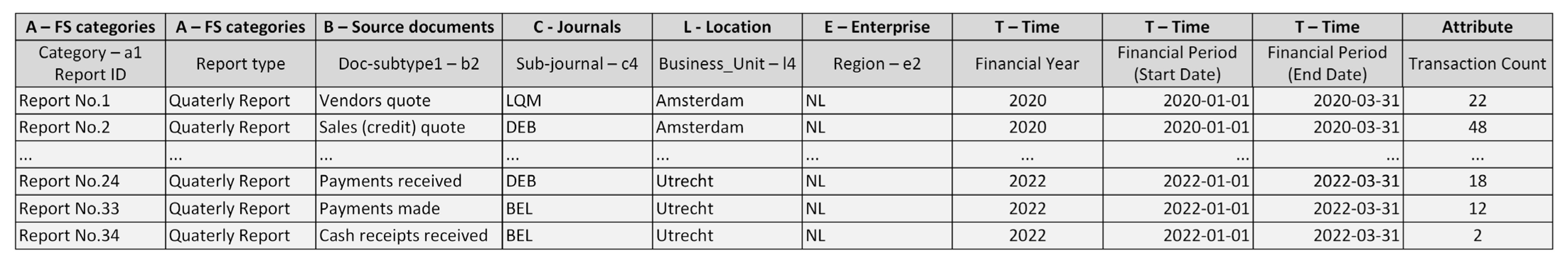 Electronics 13 04304 g005