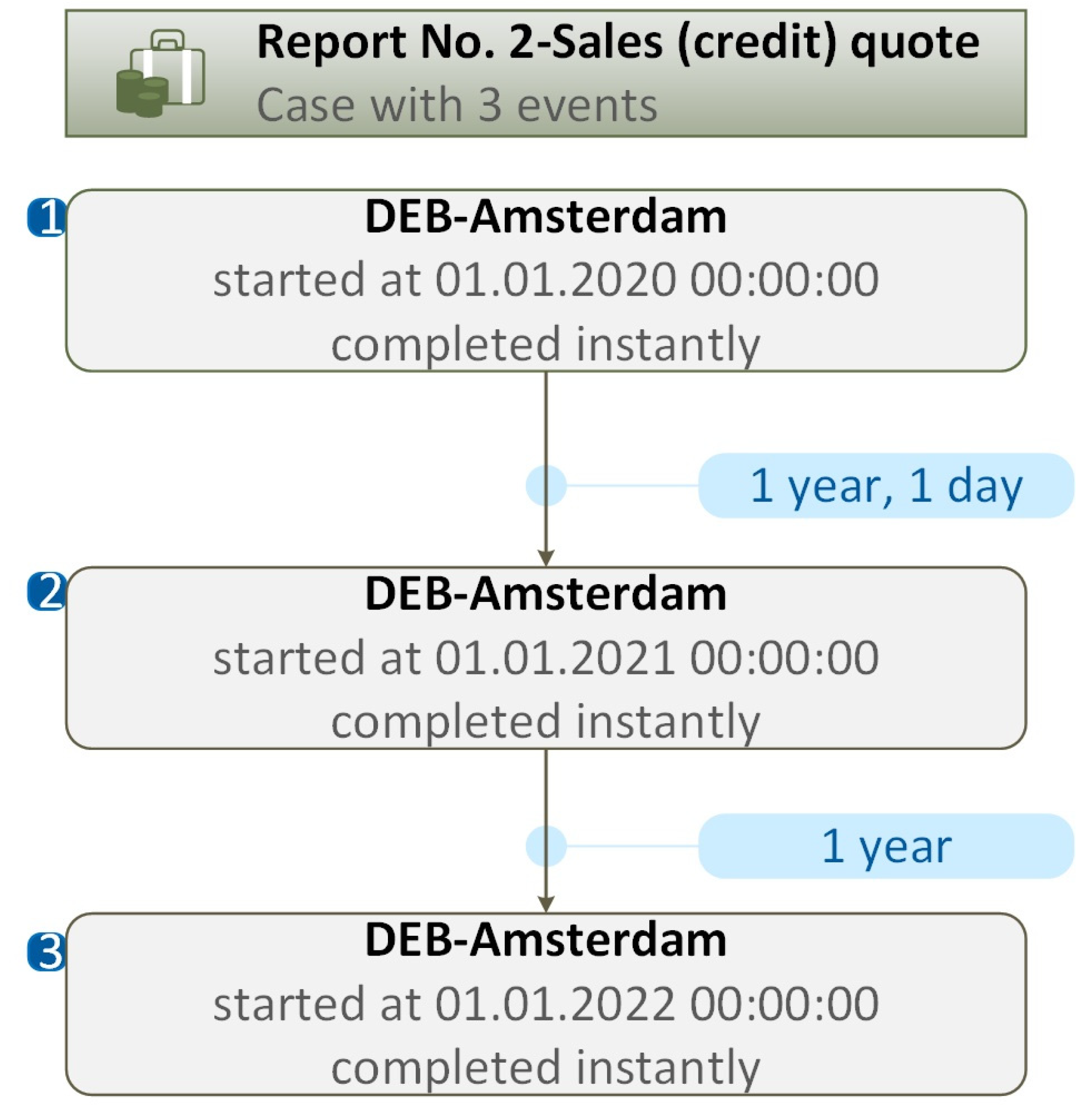 Electronics 13 04304 g008