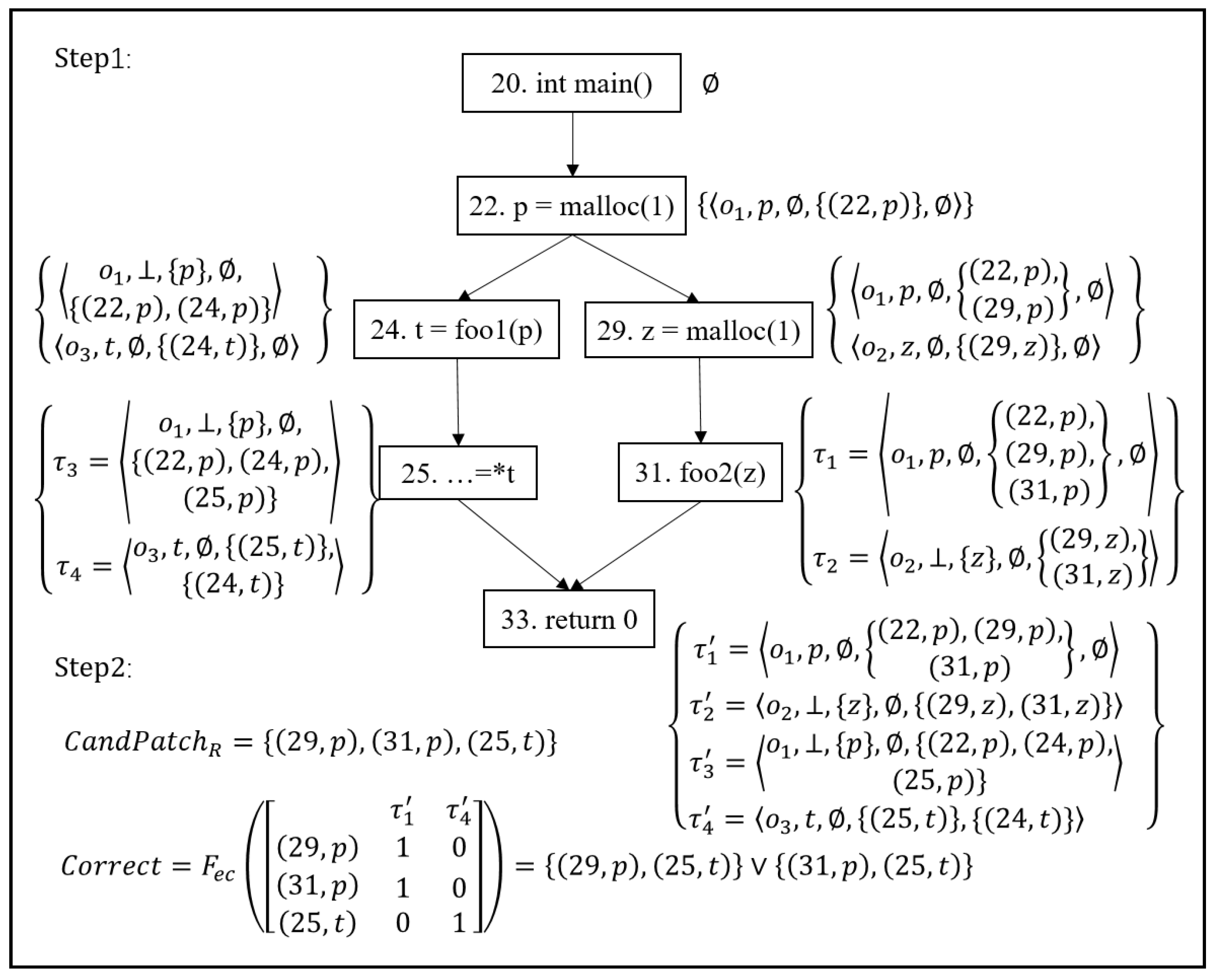 Electronics 13 04307 g002
