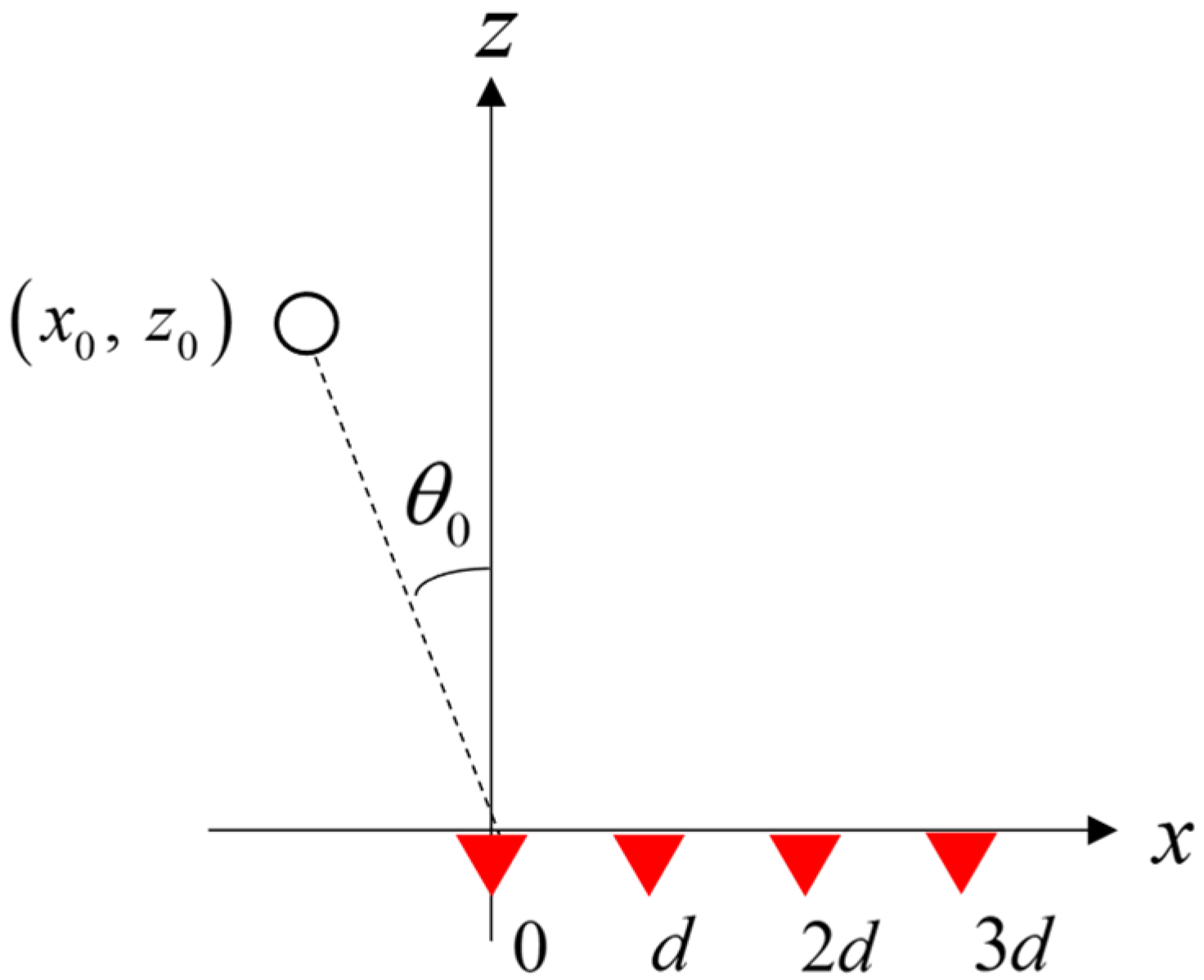Electronics 13 04308 g002 Electronics 13 04308 g002