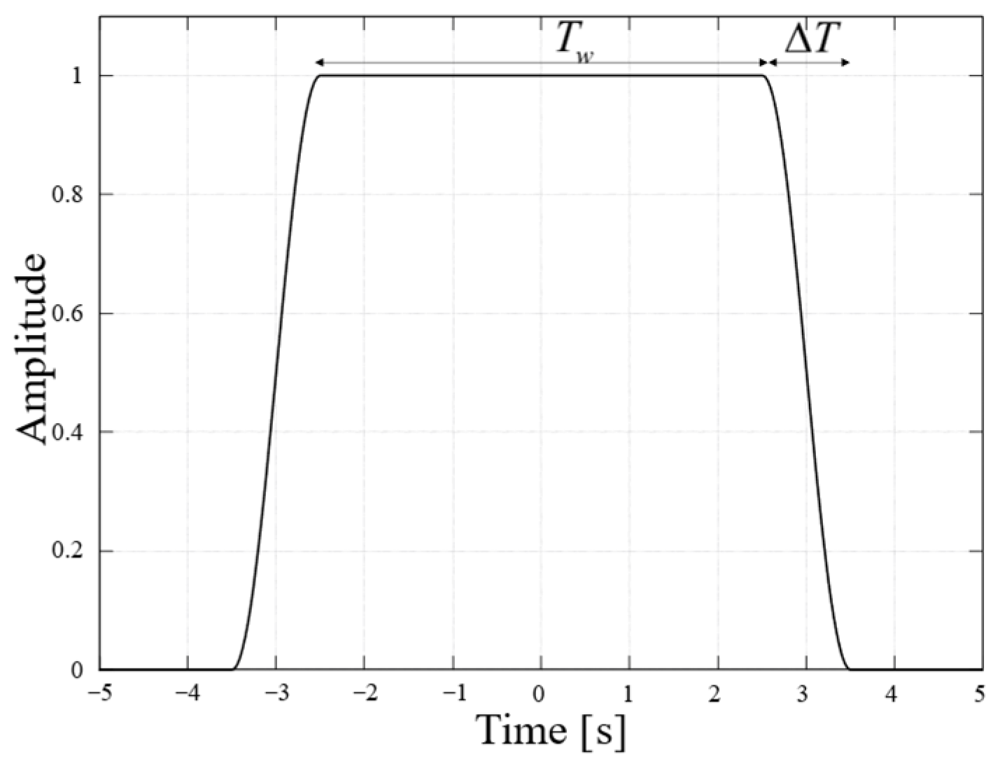 Electronics 13 04308 g003 Electronics 13 04308 g003